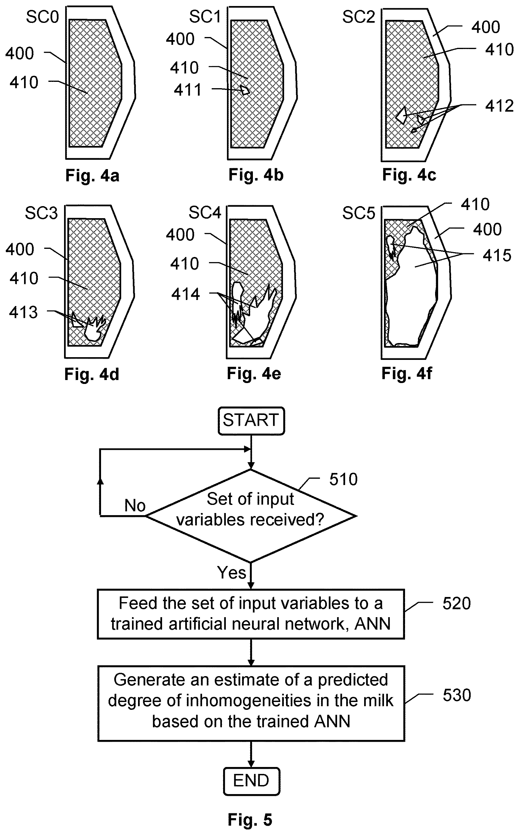Patent US12616158 Figure 2 – Quality sensor, computer-implemented method of predicting inhomogeneities in milk extracted from an animal, computer program and non-volatile data carrier