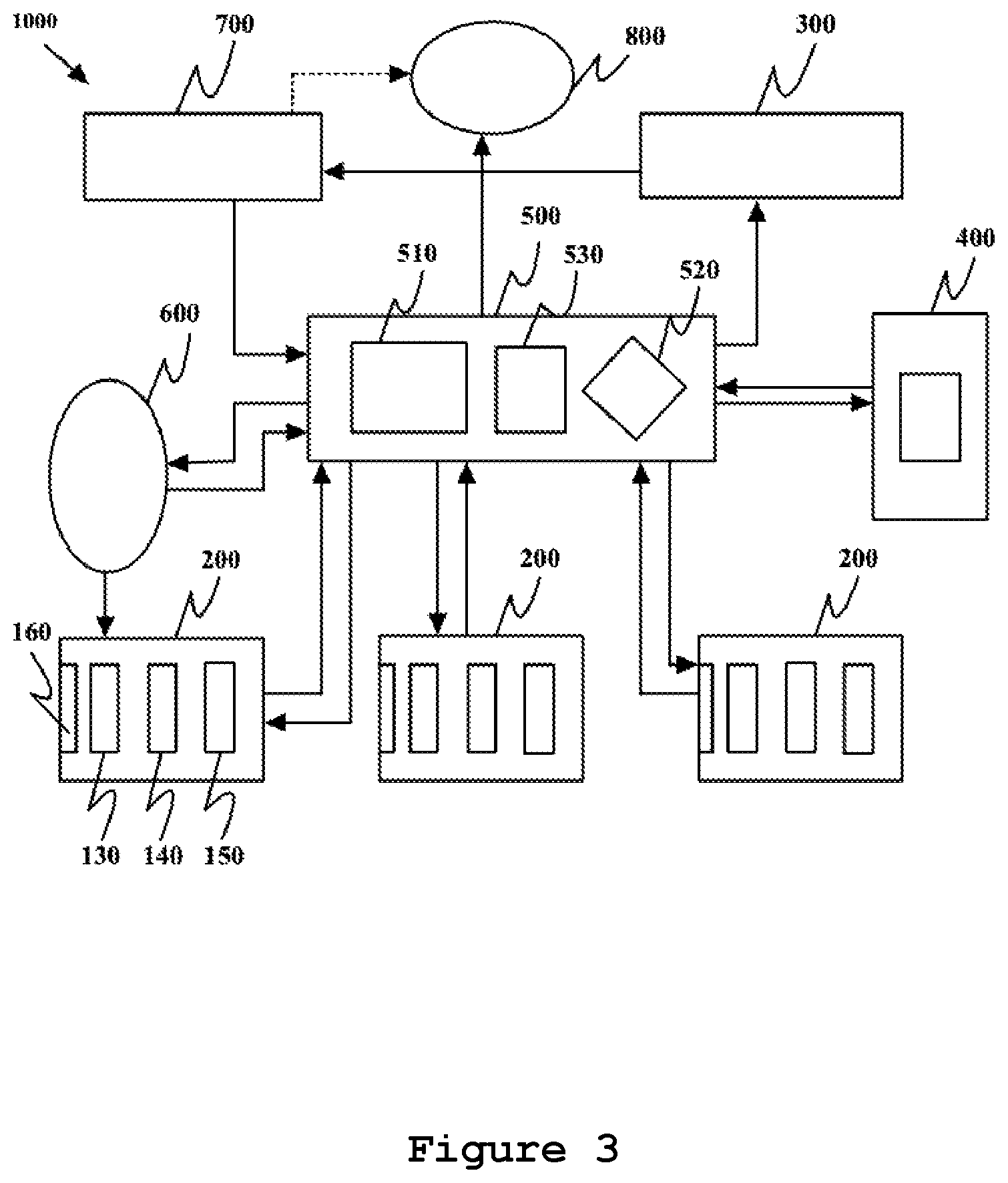 Patent US12616161 Figure 8 – Livestock restraining devices, systems for livestock management, and uses thereof