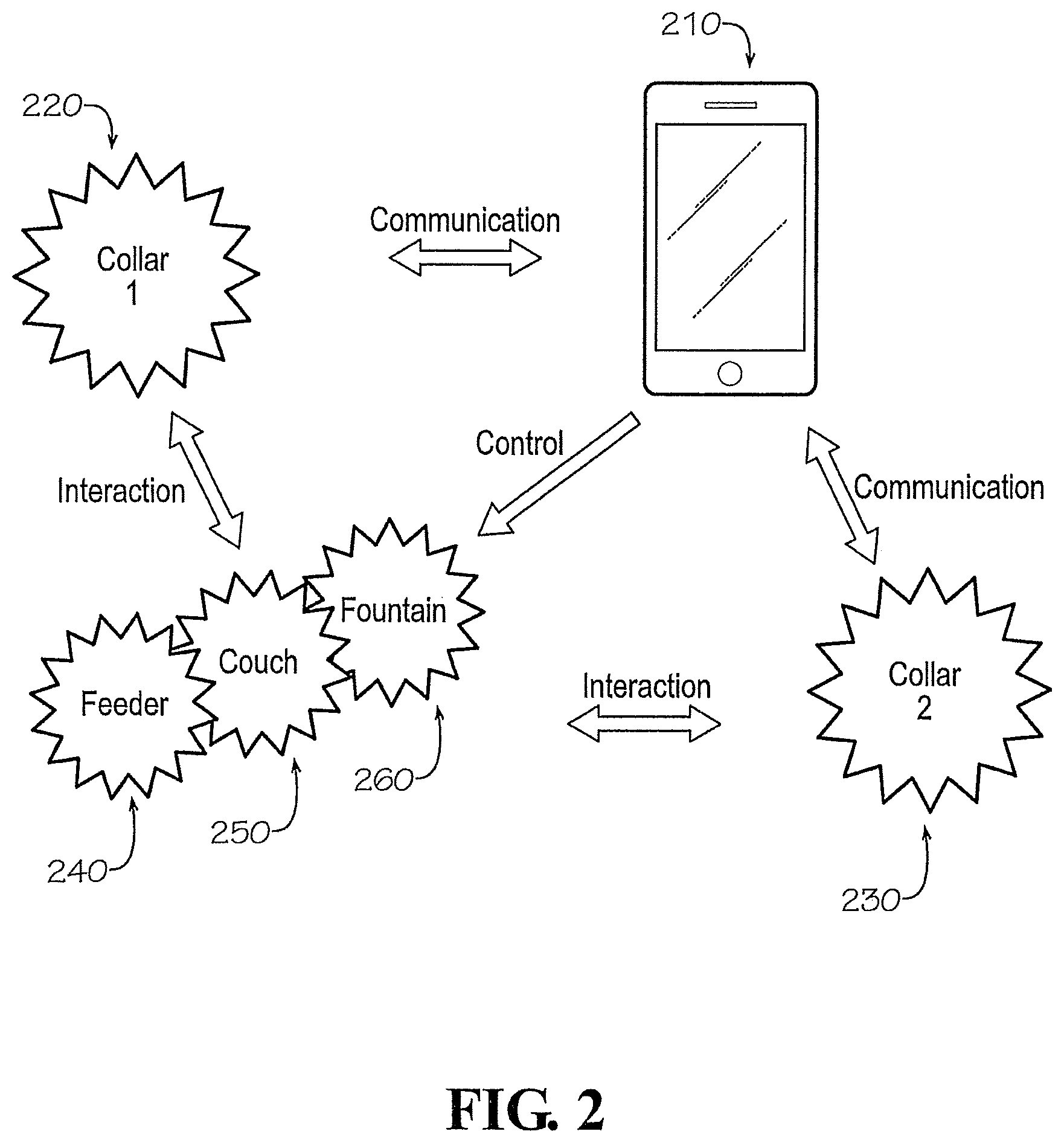 Patent US12616173 Figure 2 – Apparatus and method for delivering an auditory stimulus