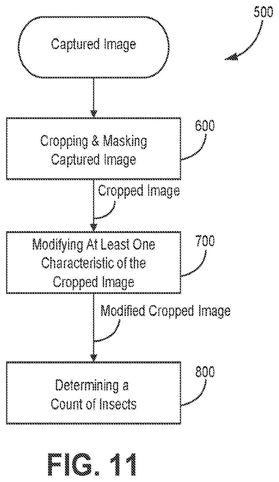 Patent US12616184 Figure 12 – Real-time monitoring and early detection system for insect activity in grains during storage