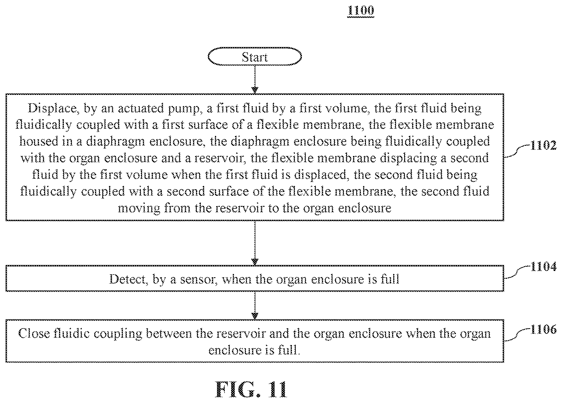 Patent US12616190 Figure 11 – System and method for ventilating an organ