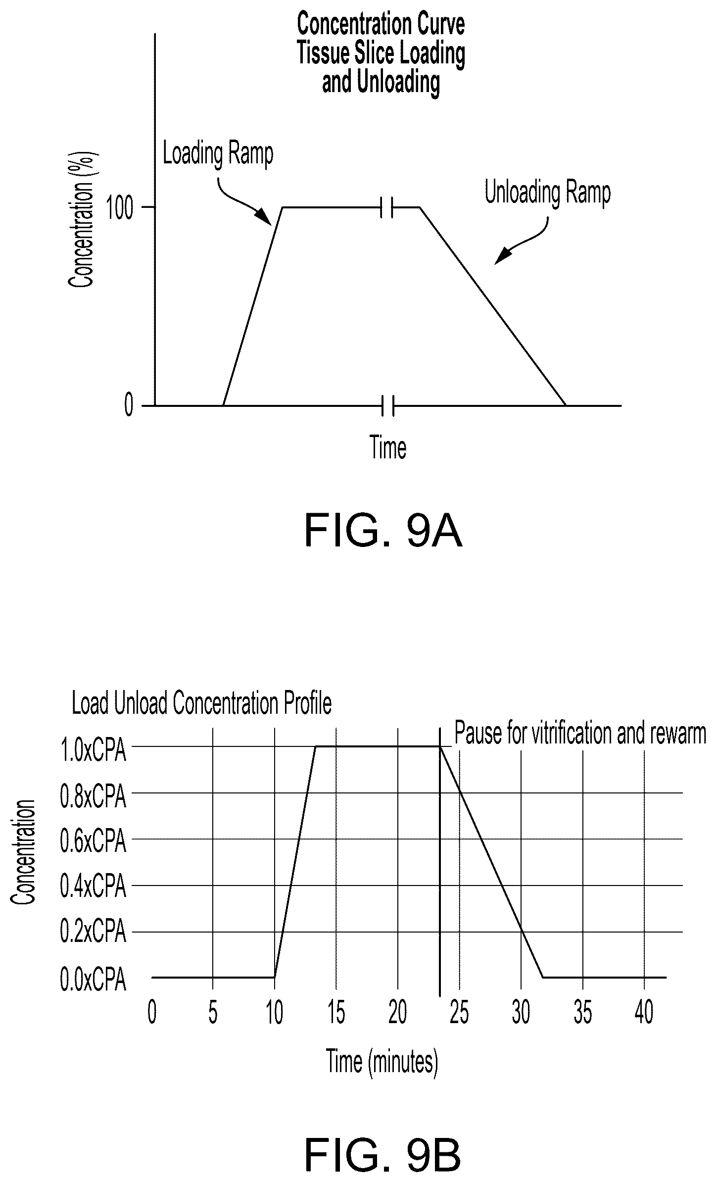 Patent US12616191 Figure 13 – Systems and methods for reversible cryopreservation
