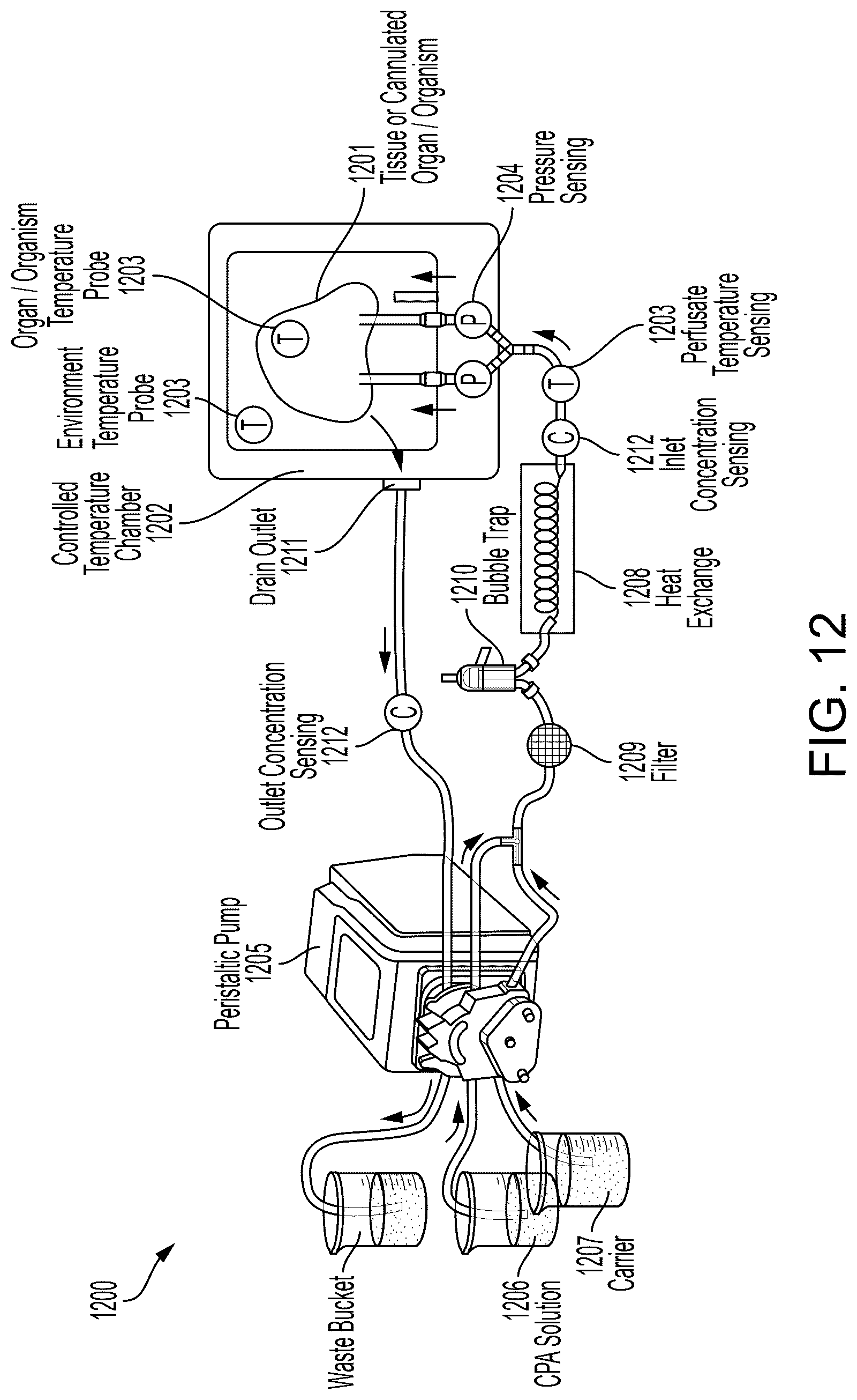Patent US12616191 Figure 17 – Systems and methods for reversible cryopreservation