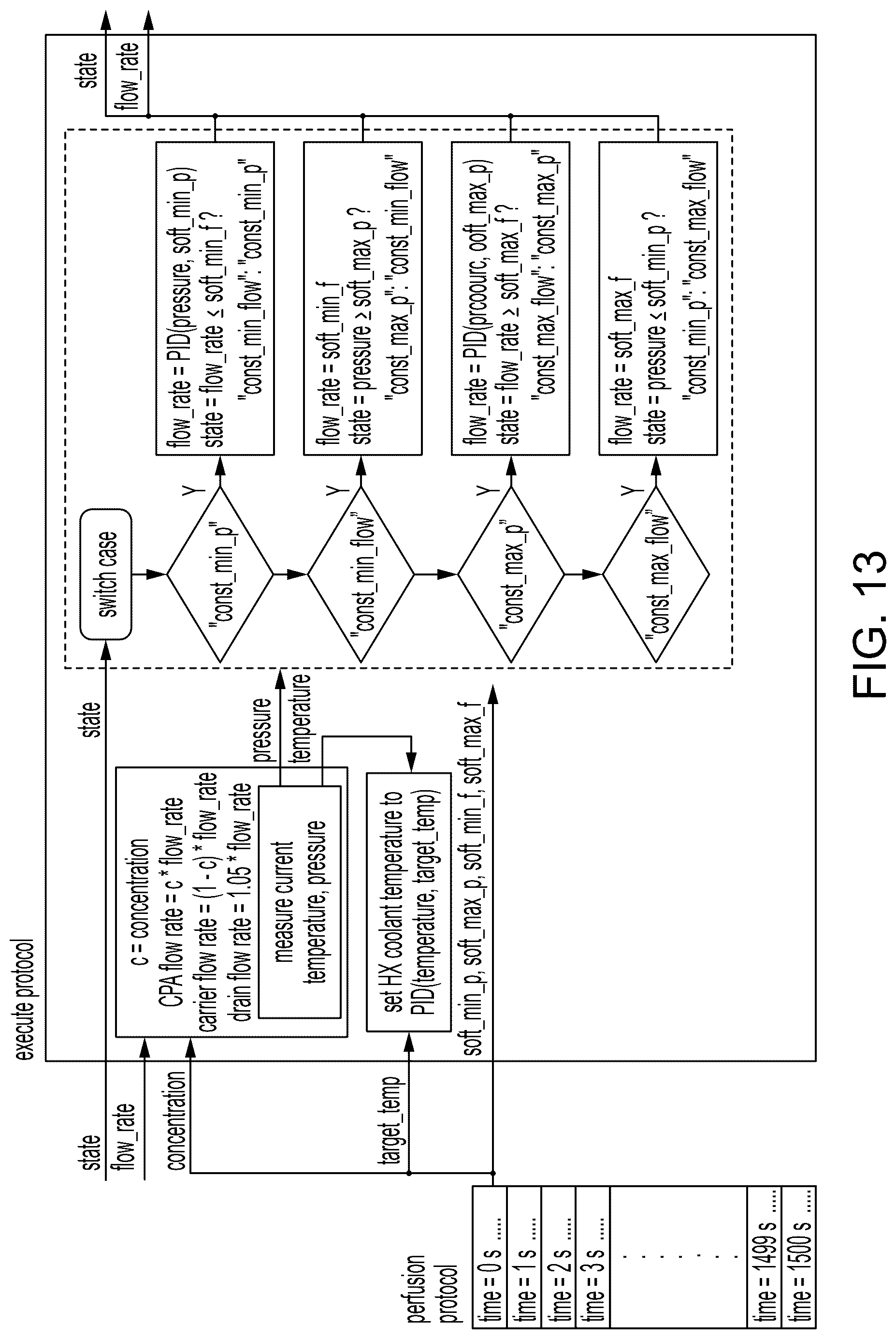 Patent US12616191 Figure 18 – Systems and methods for reversible cryopreservation