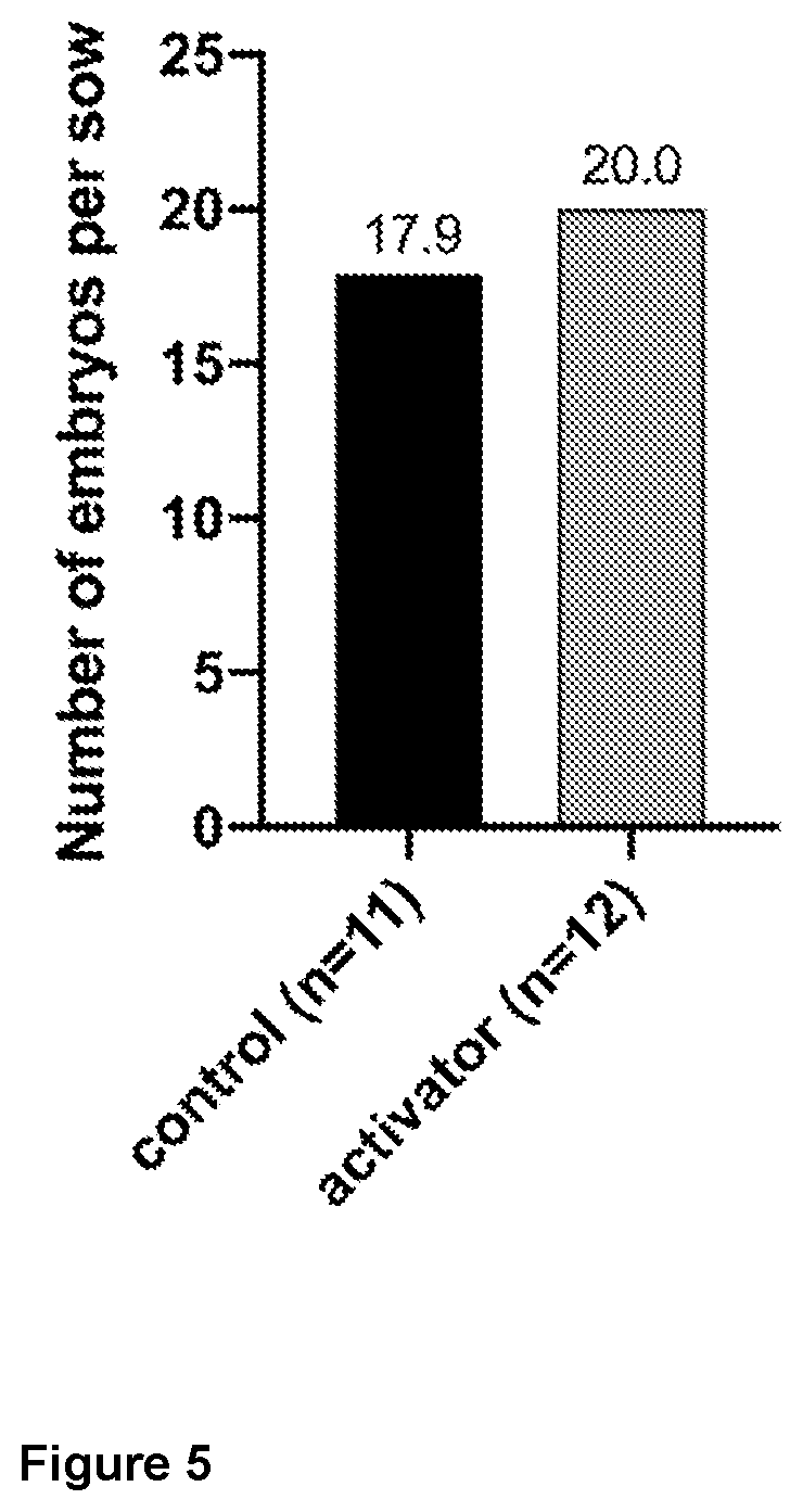 Patent US12616193 Figure 4 – 5-(1H-indol-3-yl)-oxazole, -oxadiazole and -furan derivatives as enhancers of sperm motility