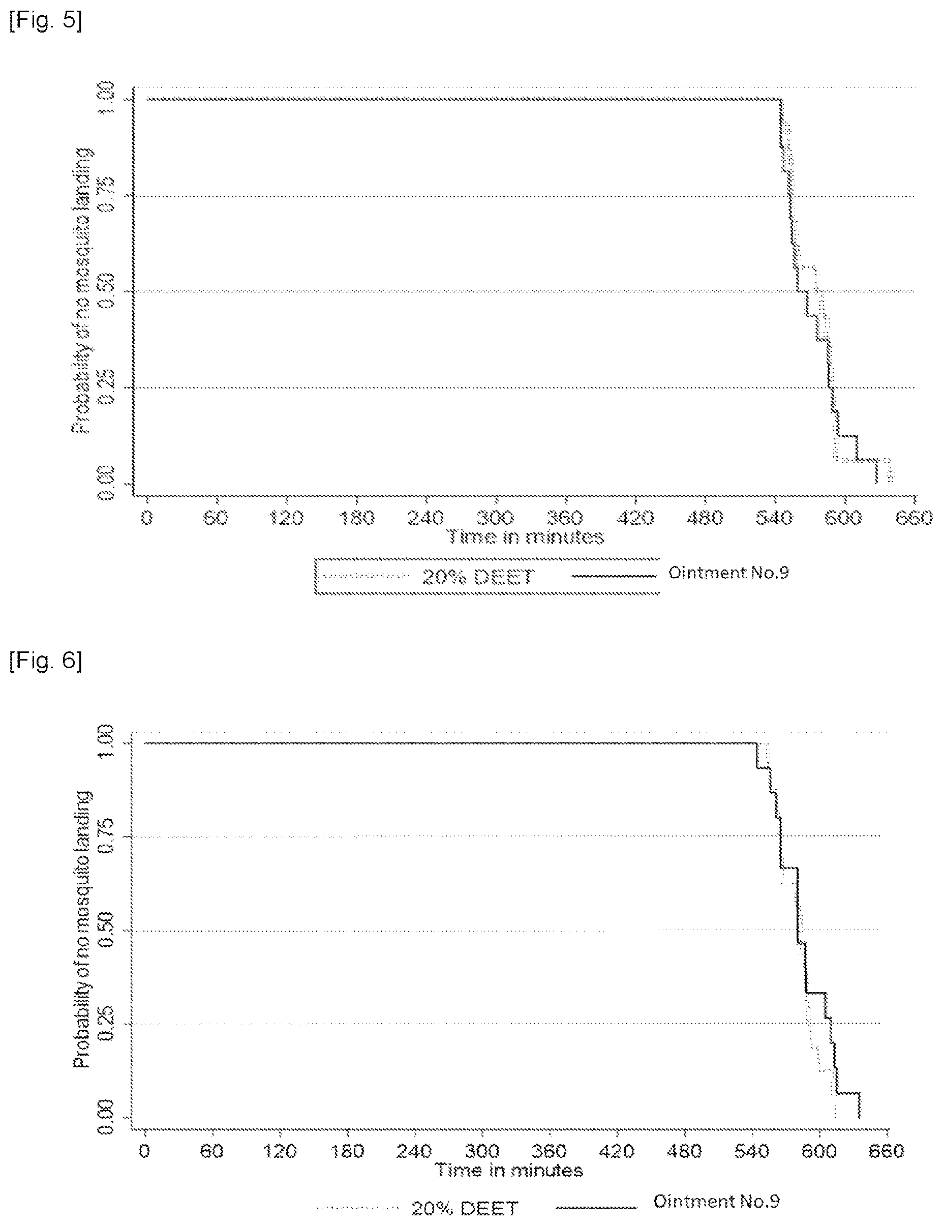 Patent US12616196 Figure 3 – Long protection mosquito repellent ointment