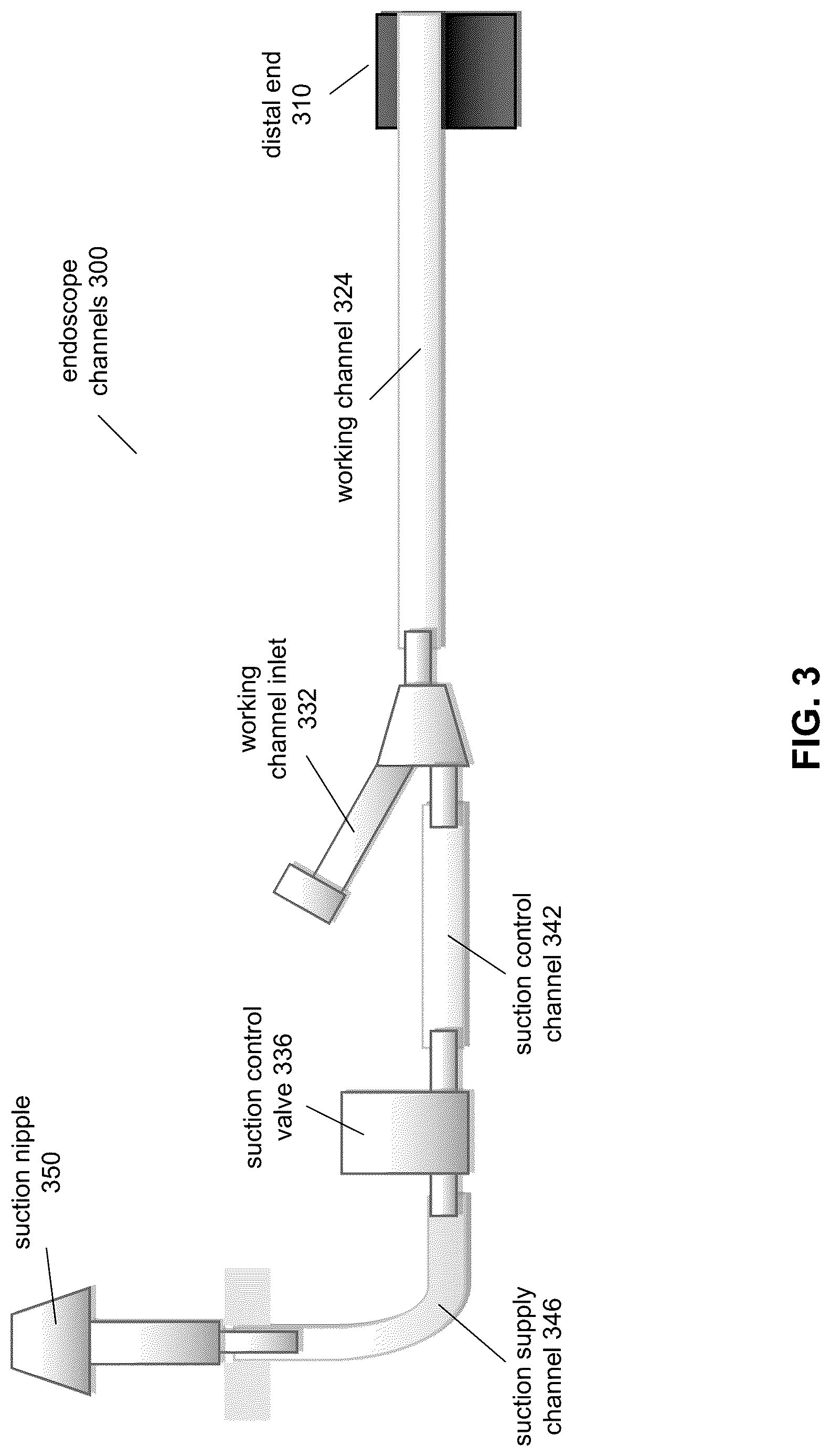 Patent US12616205 Figure 3 – Silver-ion-impregnated channel for endoscope, endoscope including silver-ion-impregnated channel, and methods of cleaning and reprocessing such endoscope