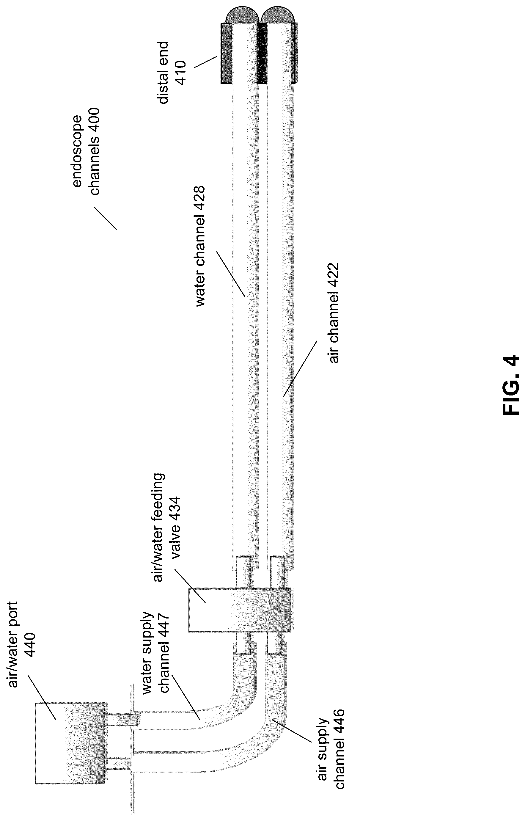 Patent US12616205 Figure 4 – Silver-ion-impregnated channel for endoscope, endoscope including silver-ion-impregnated channel, and methods of cleaning and reprocessing such endoscope
