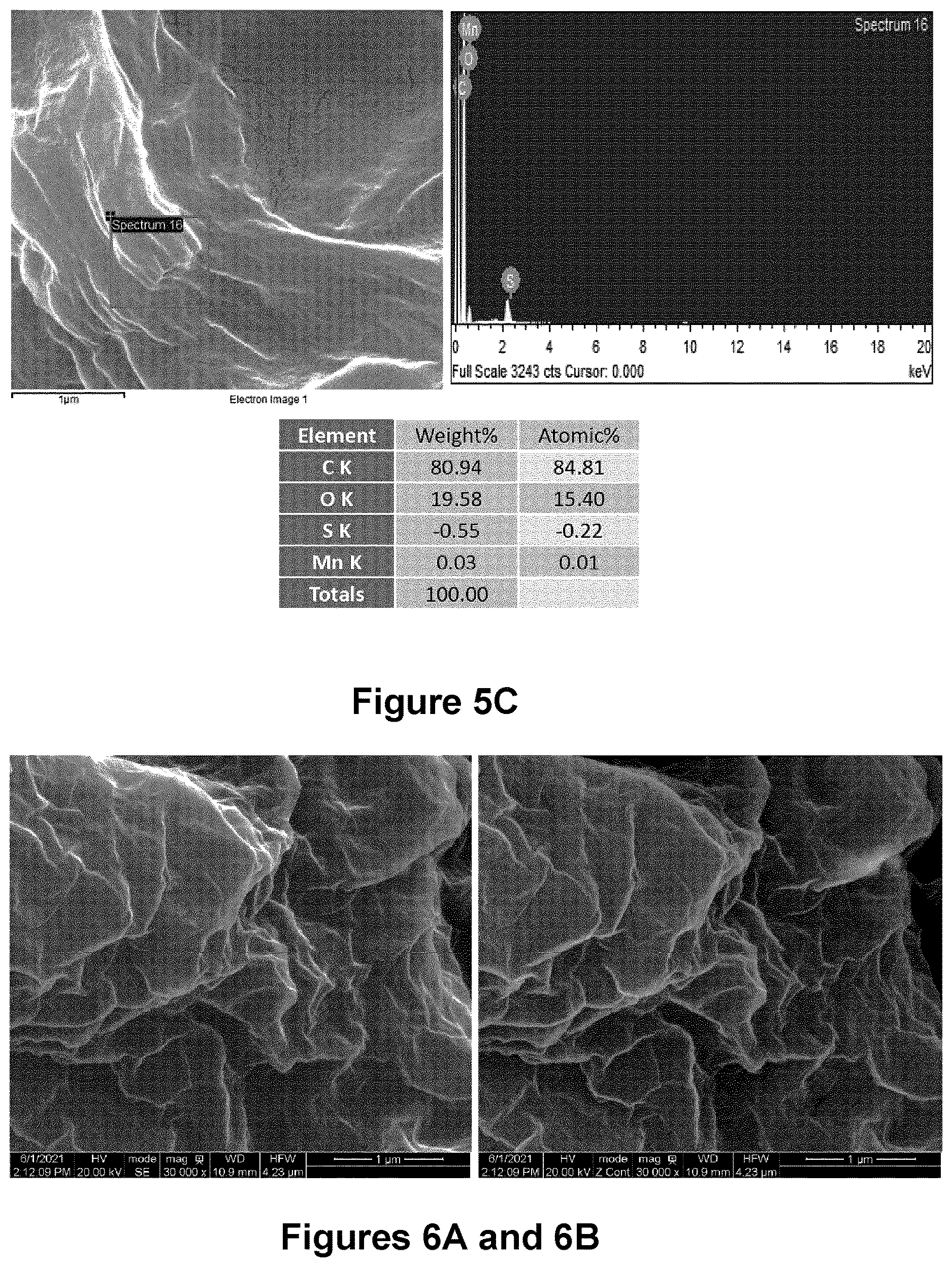 Patent US12616206 Figure 7 – Graphene-silver nanocomposites and uses for same as an antimicrobial composition