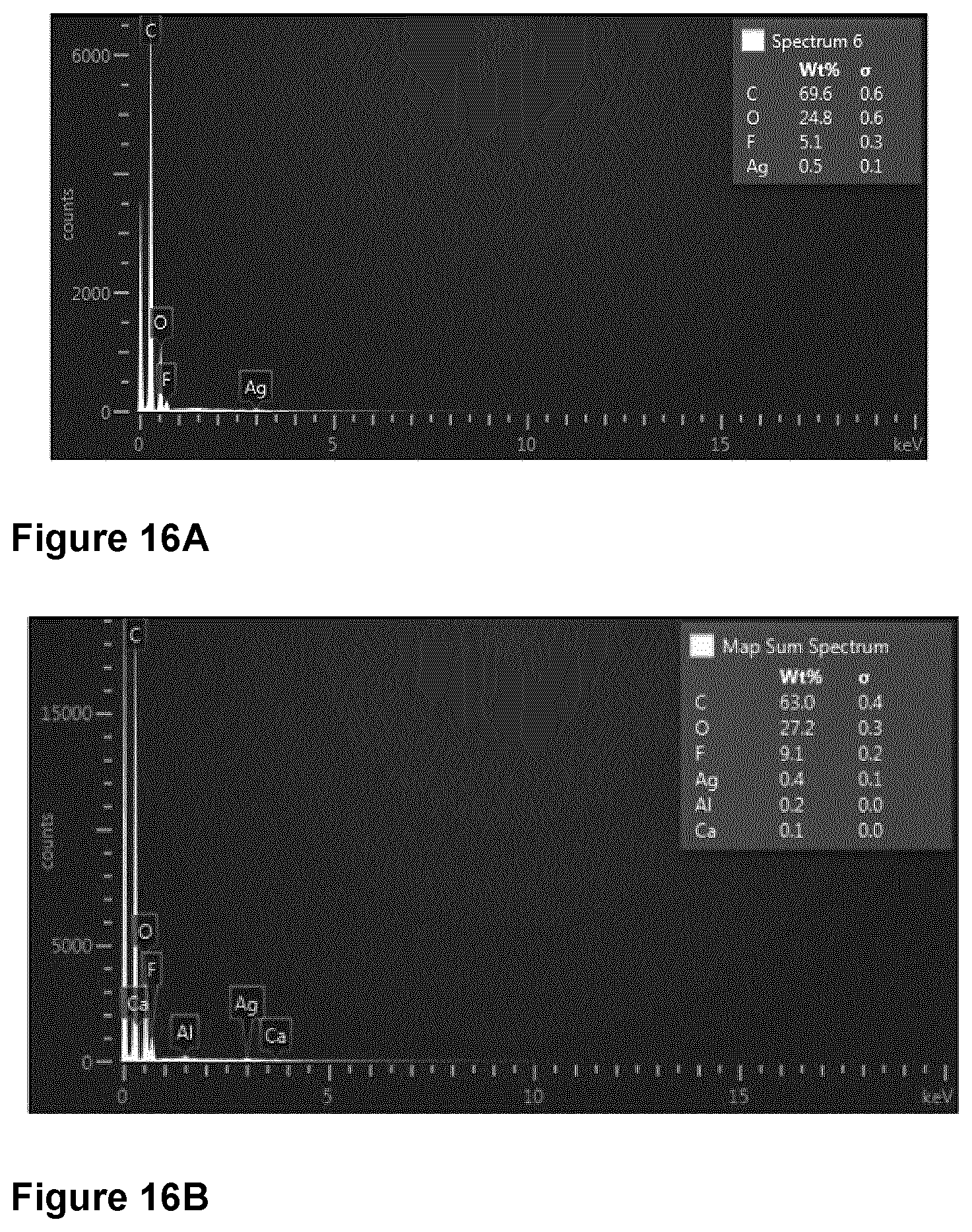 Patent US12616206 Figure 20 – Graphene-silver nanocomposites and uses for same as an antimicrobial composition