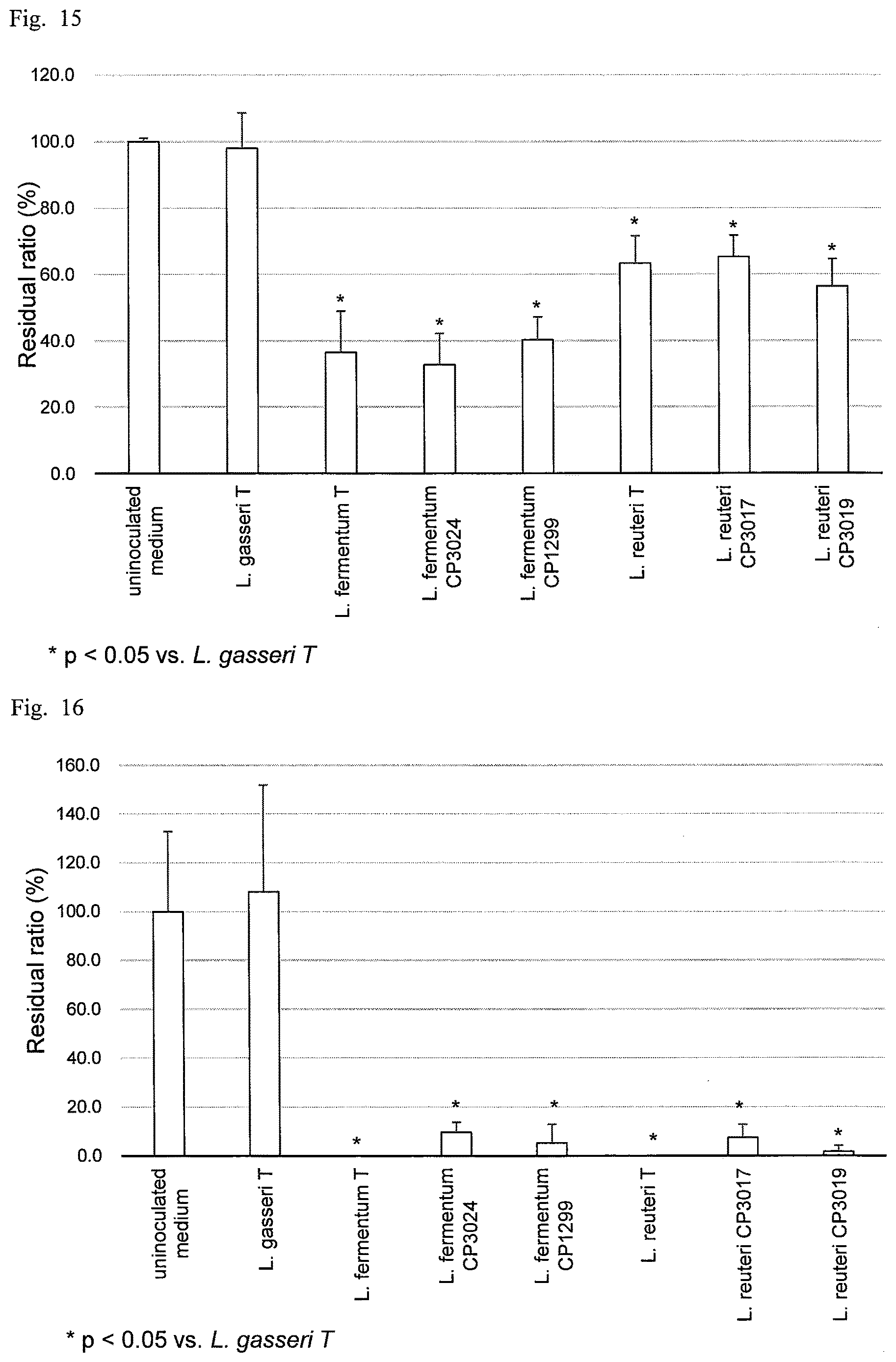 Patent US12616220 Figure 8 – Method for producing plant-based milk-fermented liquid