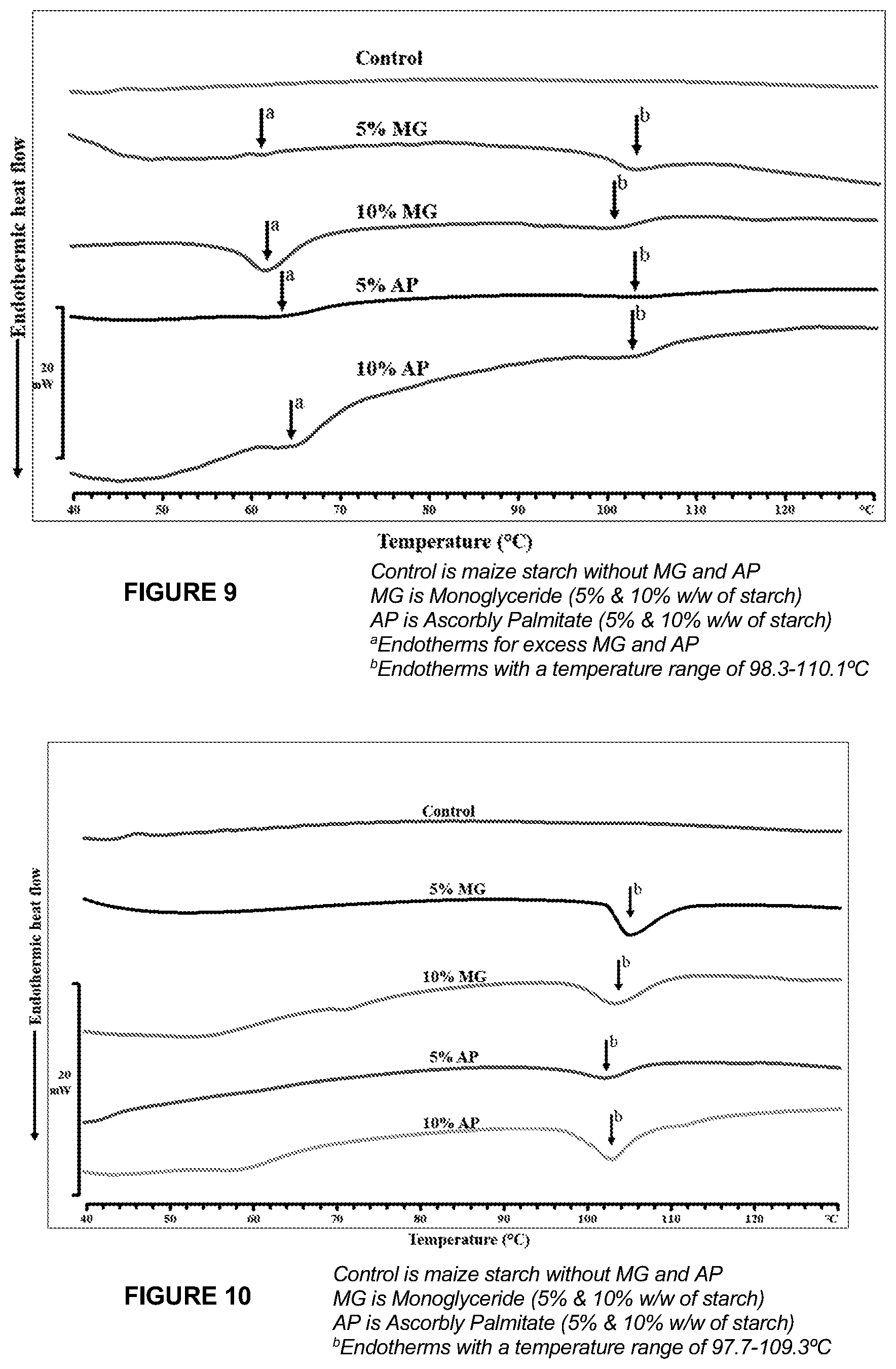 Patent US12616221 Figure 5 – Lipid-modified starches
