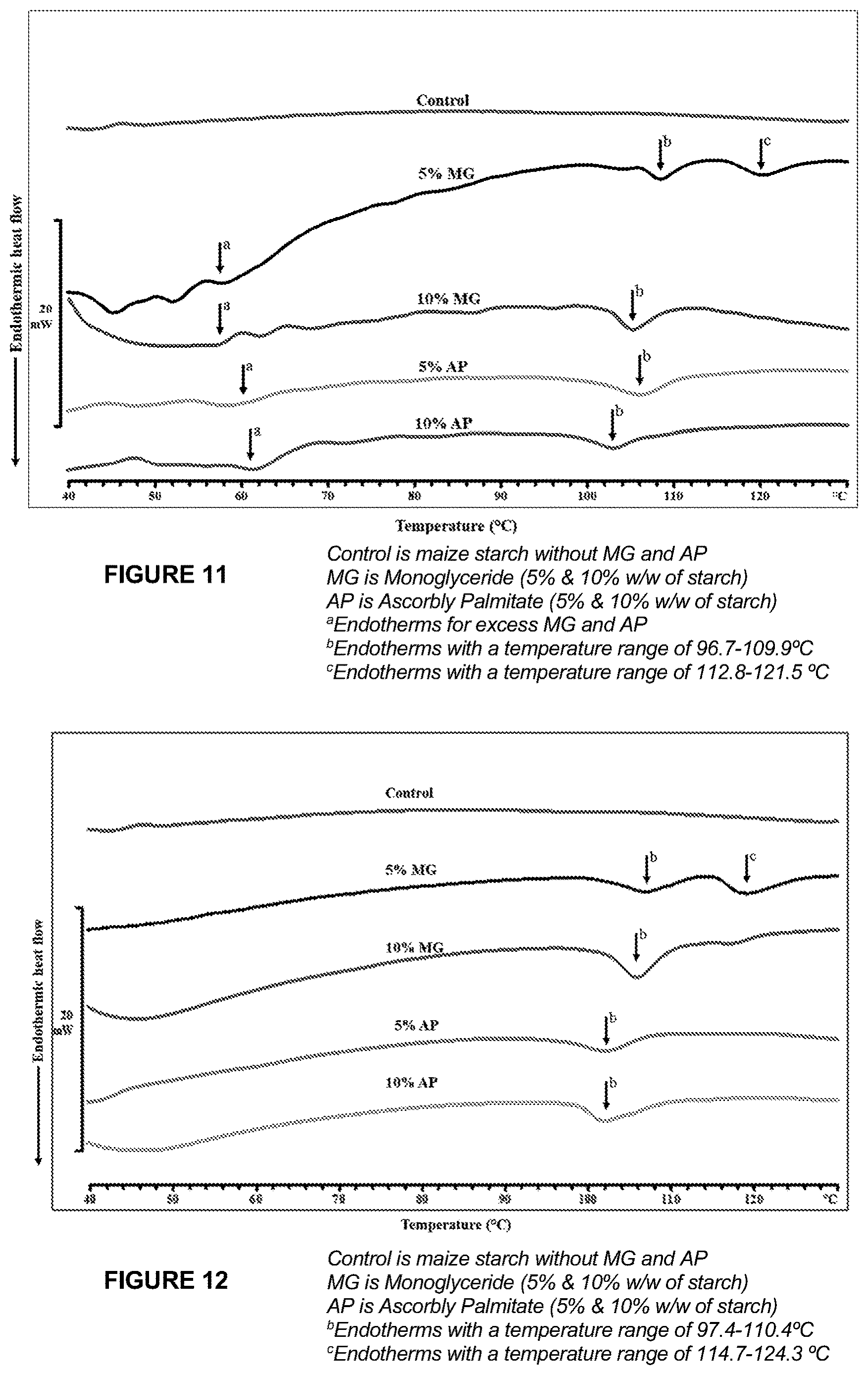 Patent US12616221 Figure 6 – Lipid-modified starches