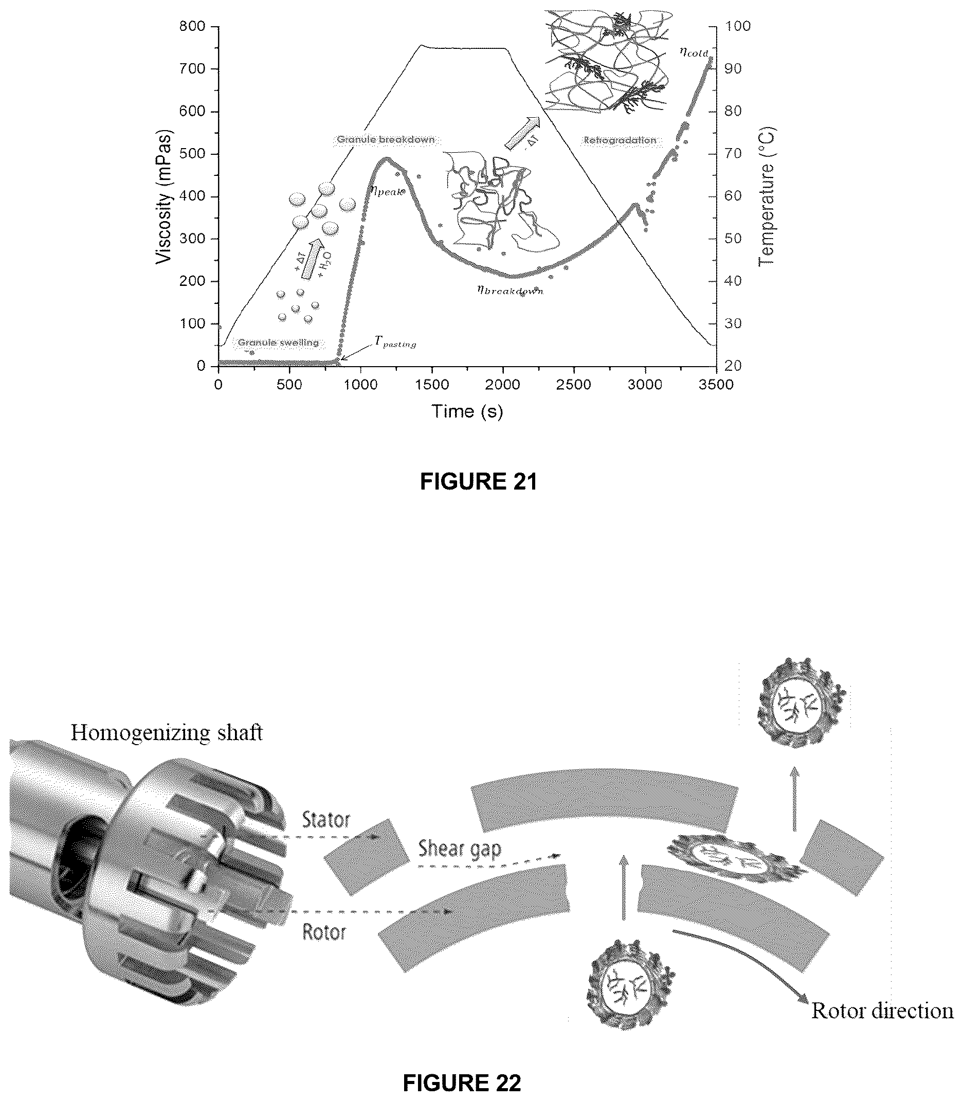Patent US12616221 Figure 11 – Lipid-modified starches