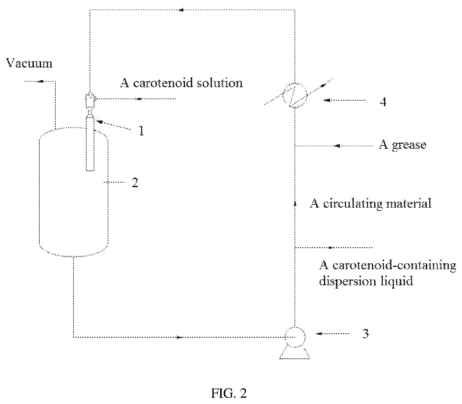 Patent US12616227 Figure 2 – Stable carotenoid microcapsule having high bioavailability and preparation method therefor