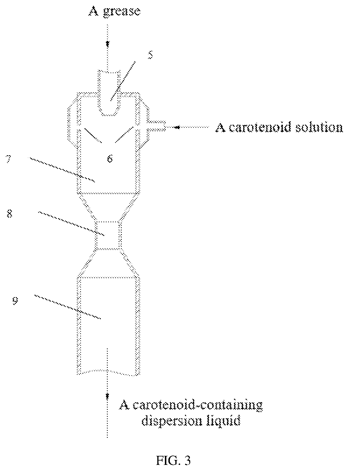 Patent US12616227 Figure 3 – Stable carotenoid microcapsule having high bioavailability and preparation method therefor