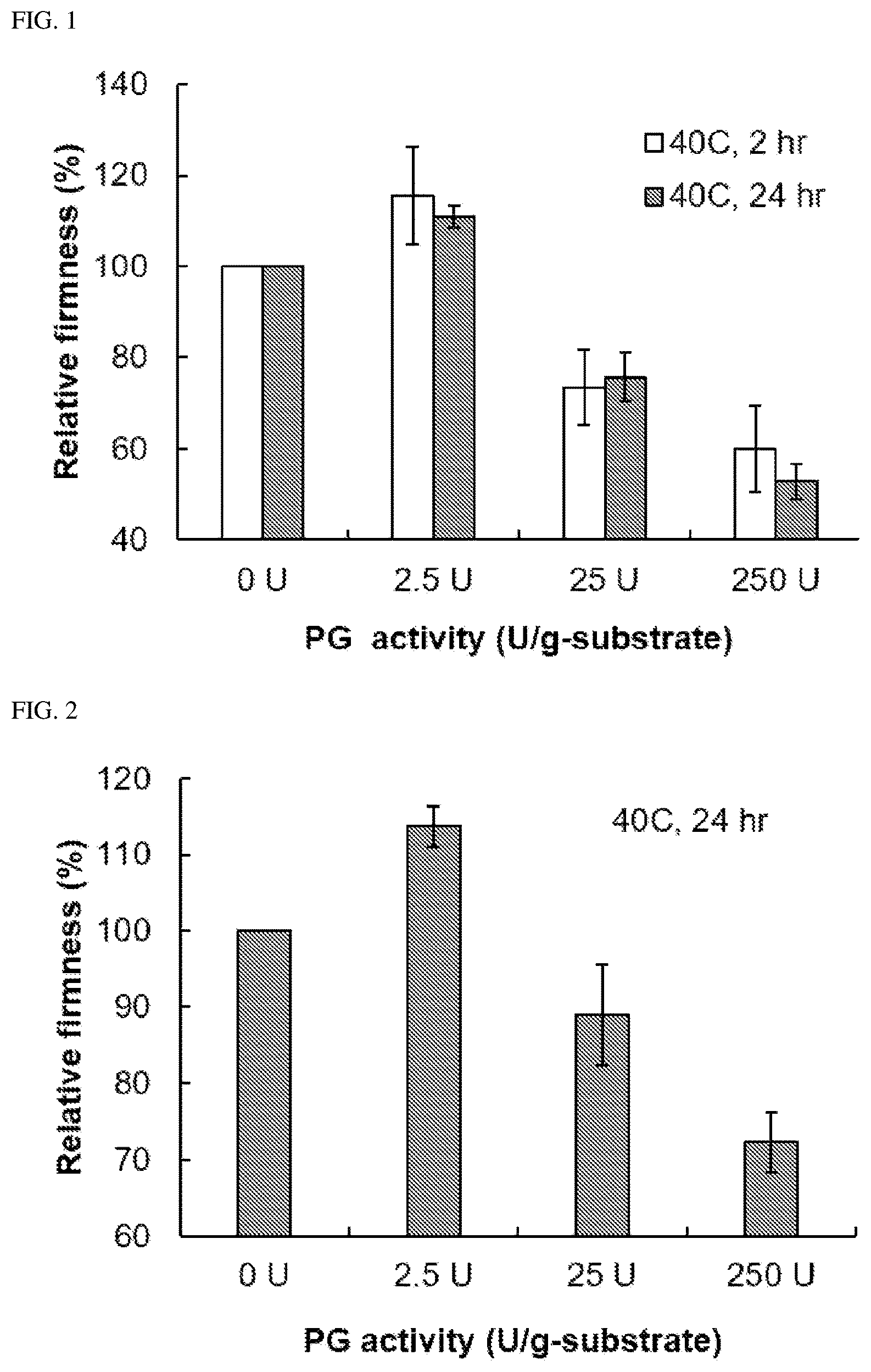 Patent US12616231 Figure 1 – Heat coagulation gel strength regulating agent for egg white protein