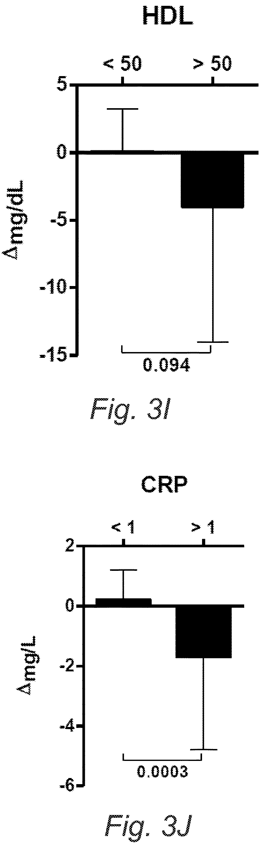 Patent US12616232 Figure 9 – Fasting mimicking diet