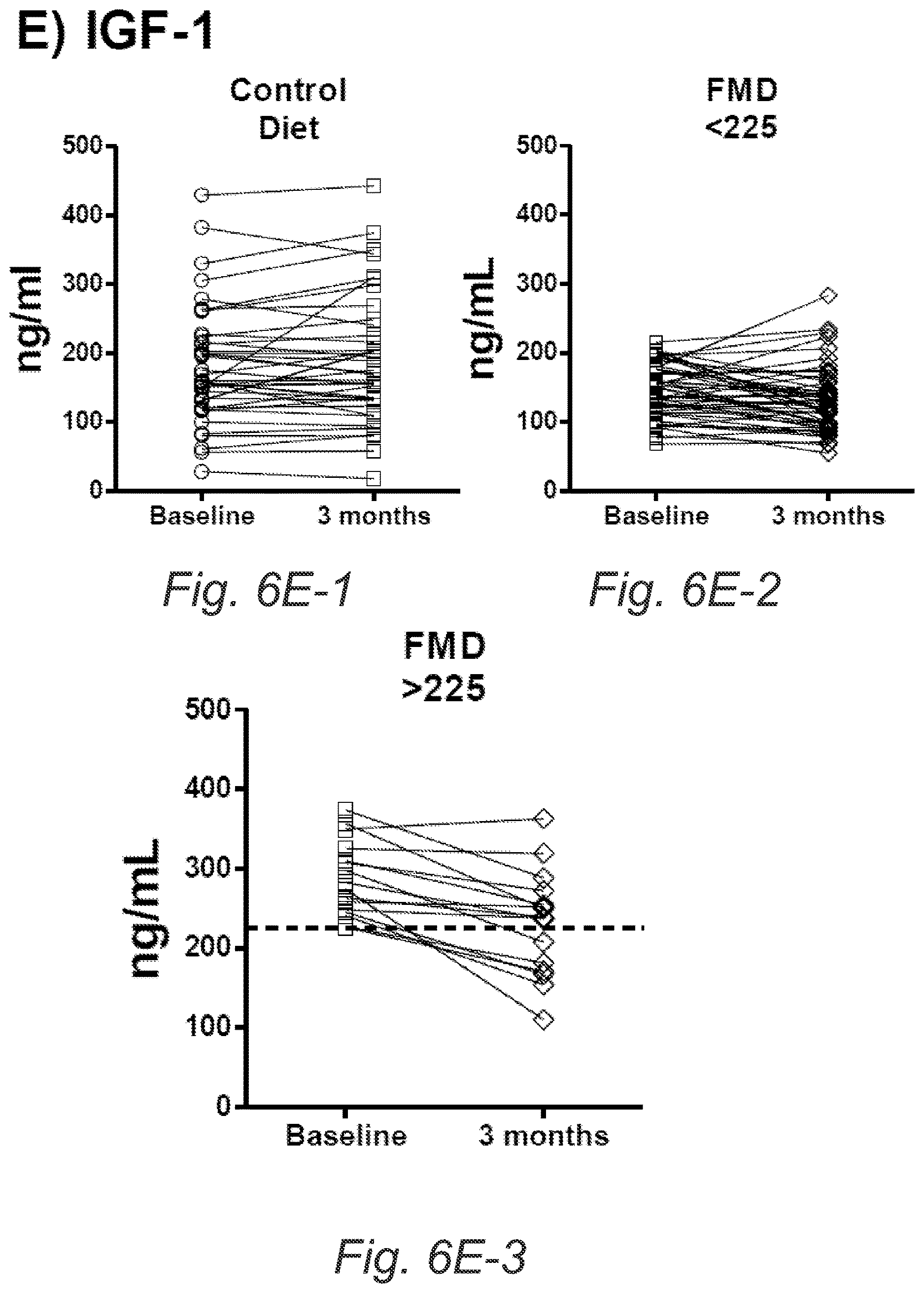 Patent US12616232 Figure 16 – Fasting mimicking diet