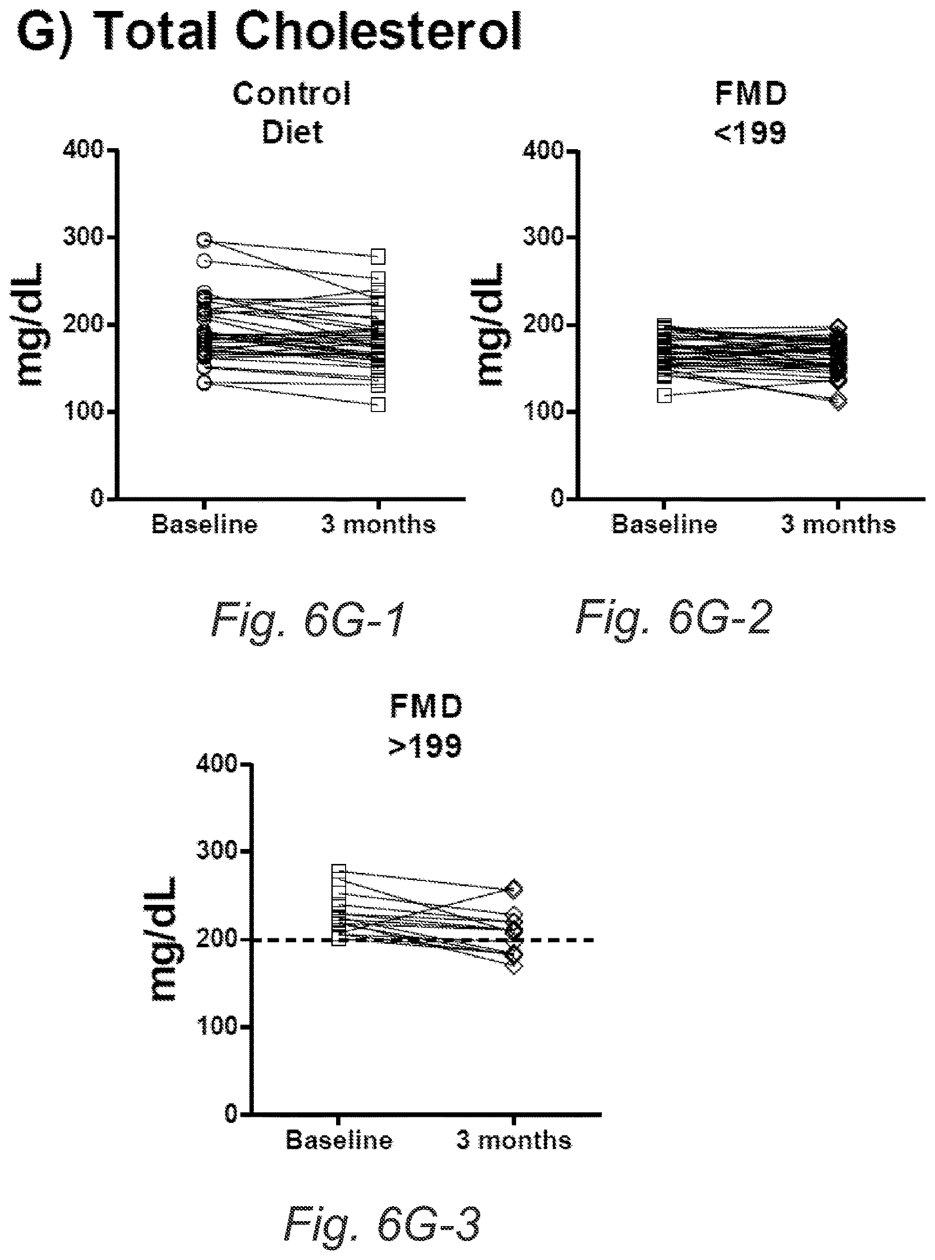 Patent US12616232 Figure 18 – Fasting mimicking diet