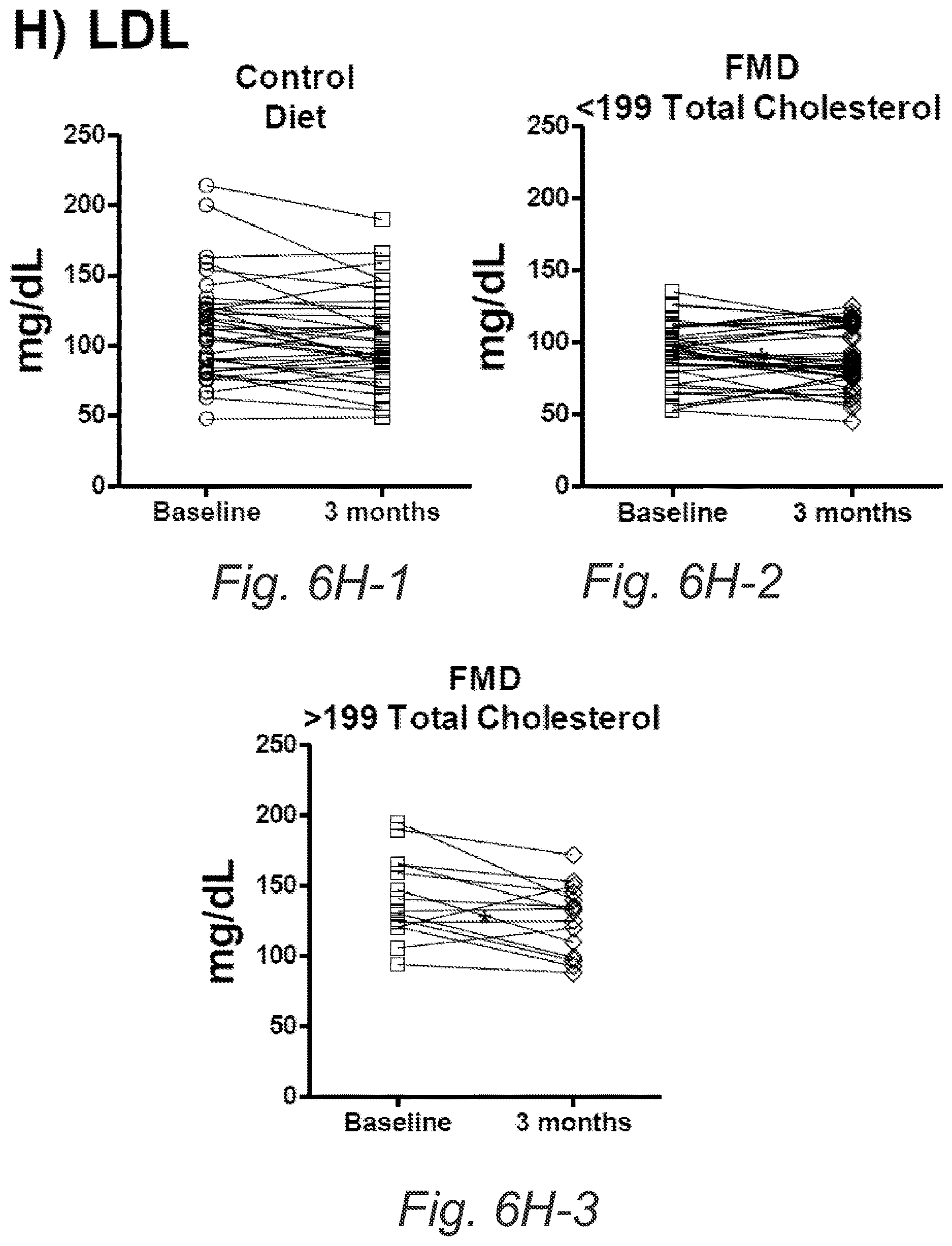 Patent US12616232 Figure 19 – Fasting mimicking diet