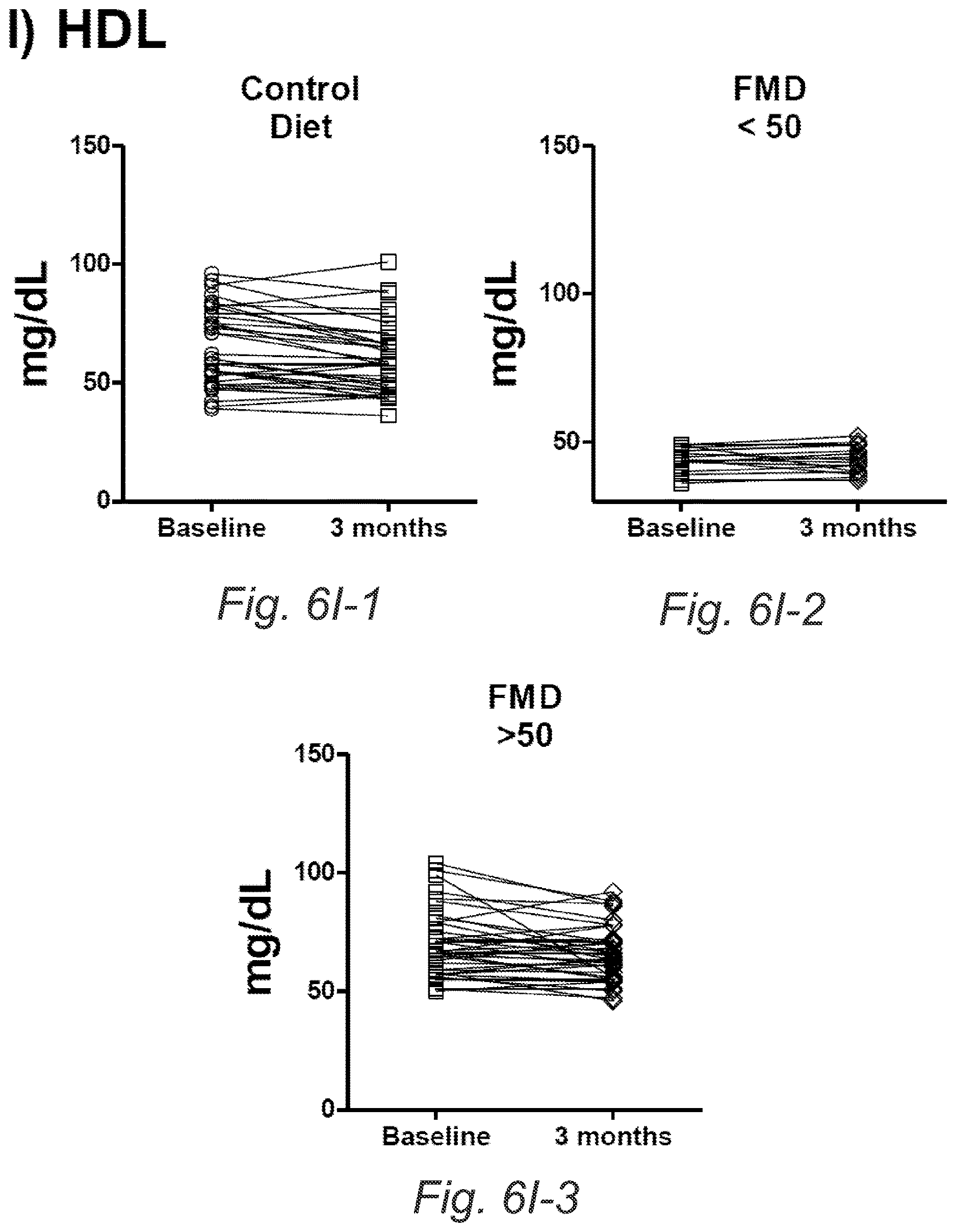 Patent US12616232 Figure 20 – Fasting mimicking diet