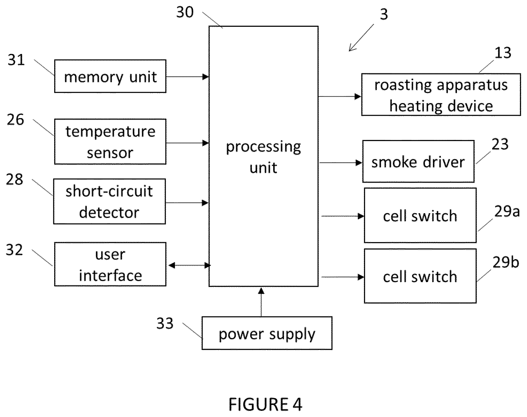 Patent US12616234 Figure 3 – Method for drying a smoke filter unit