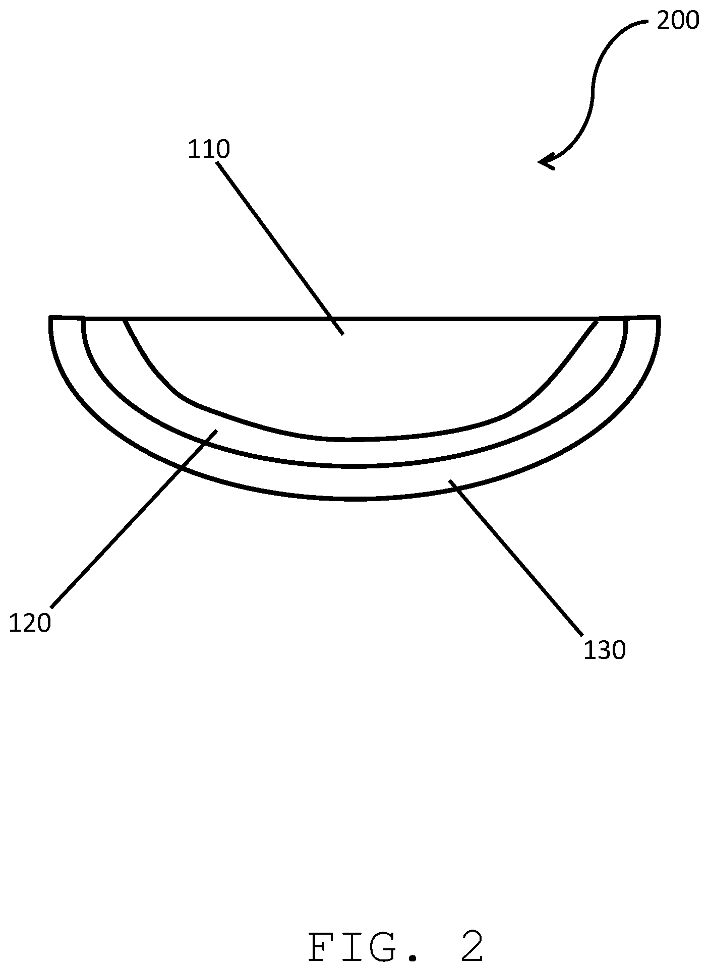 Patent US12616235 Figure 2 – Multilayer edible products comprising a center and a barrier layer