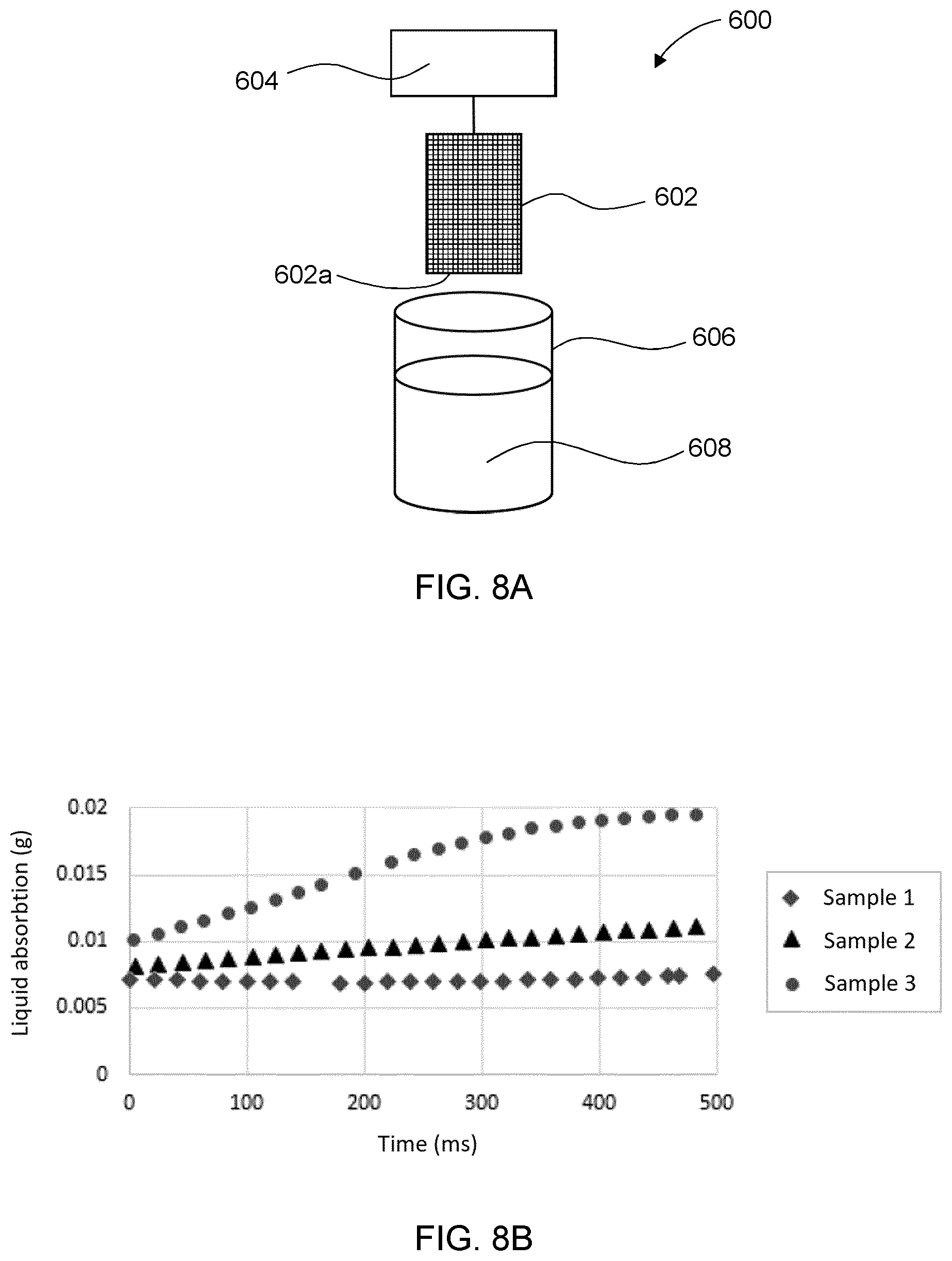 Patent US12616245 Figure 6 – Heating element having heat conductive and wicking filaments