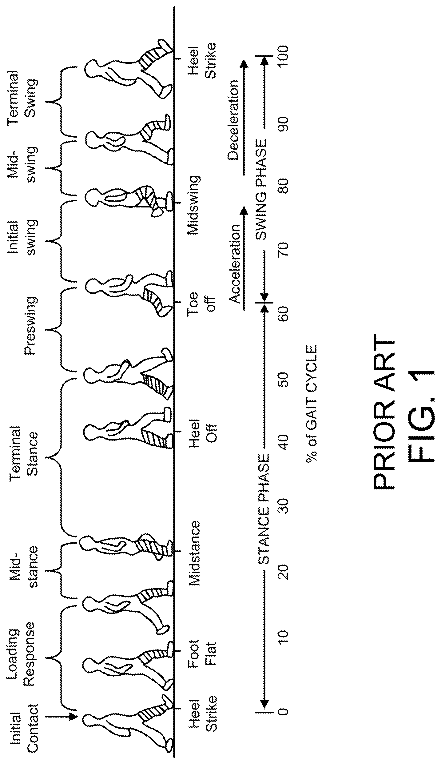 Patent US12616272 Figure 1 – Gait modification apparatuses, systems and methods