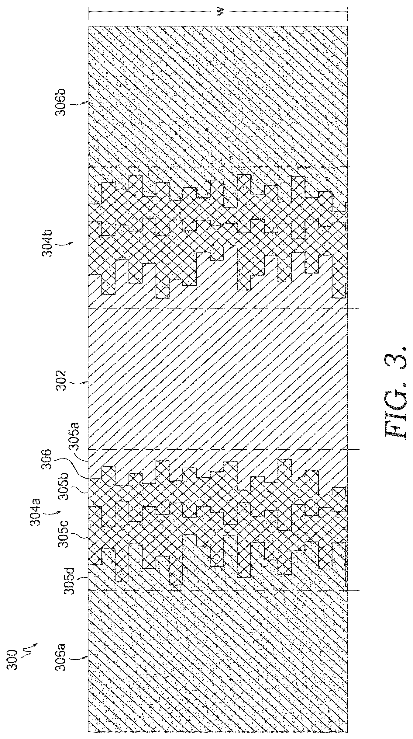 Patent US12616274 Figure 3 – Textiles and articles and processes for making the same