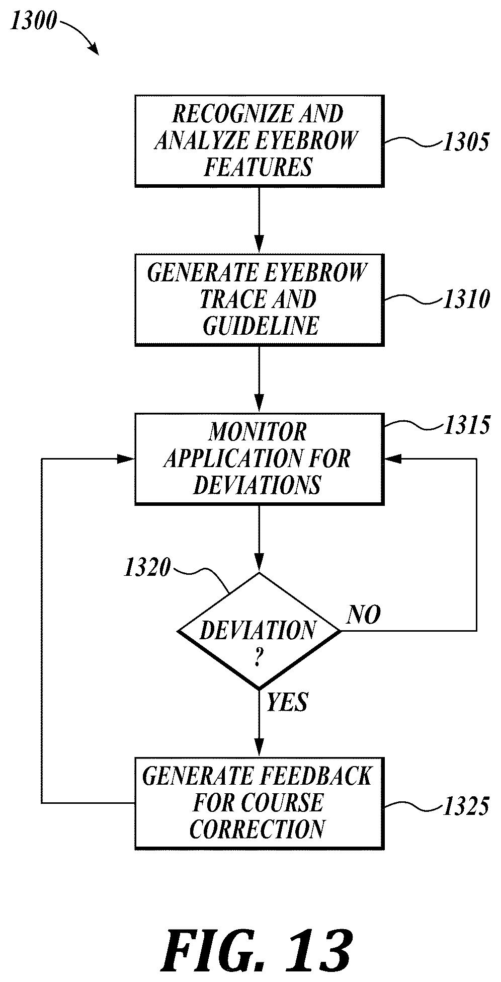Patent US12616292 Figure 16 – Systems, devices, and methods for line-based guidance of product application