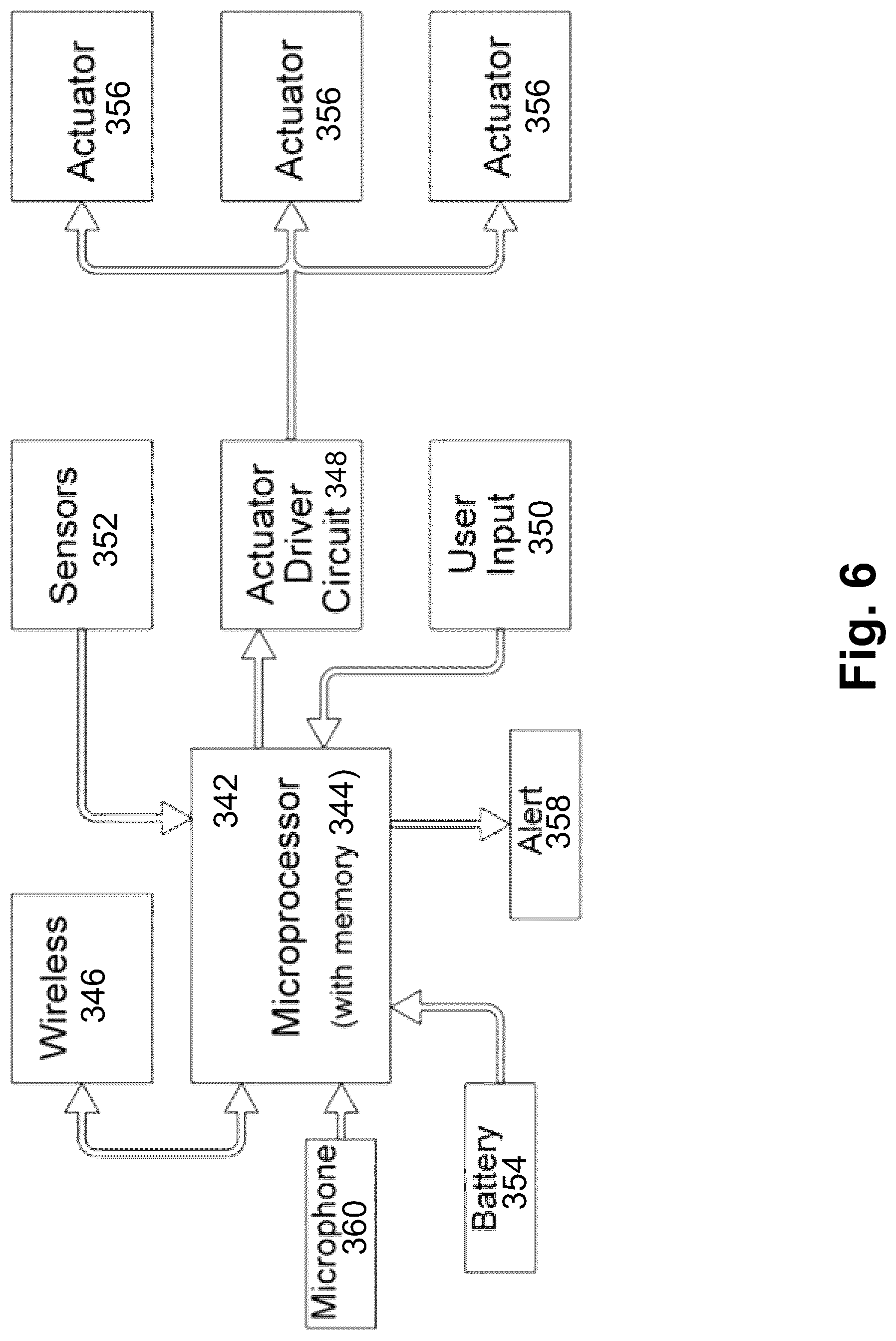 Patent US12616301 Figure 6 – Ergonomic seating system, tilt-lock control and remote powering method and apparatus