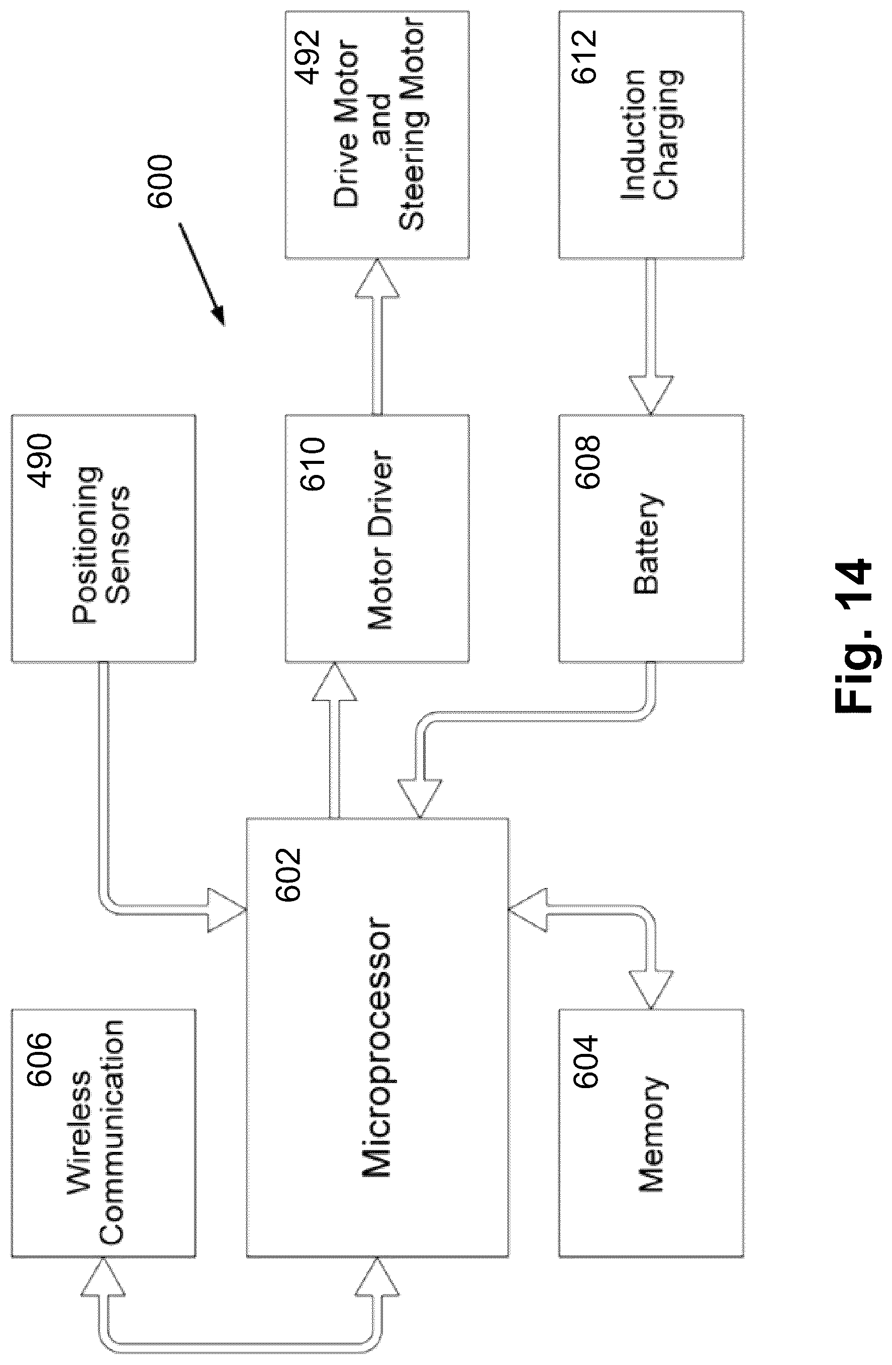 Patent US12616301 Figure 14 – Ergonomic seating system, tilt-lock control and remote powering method and apparatus