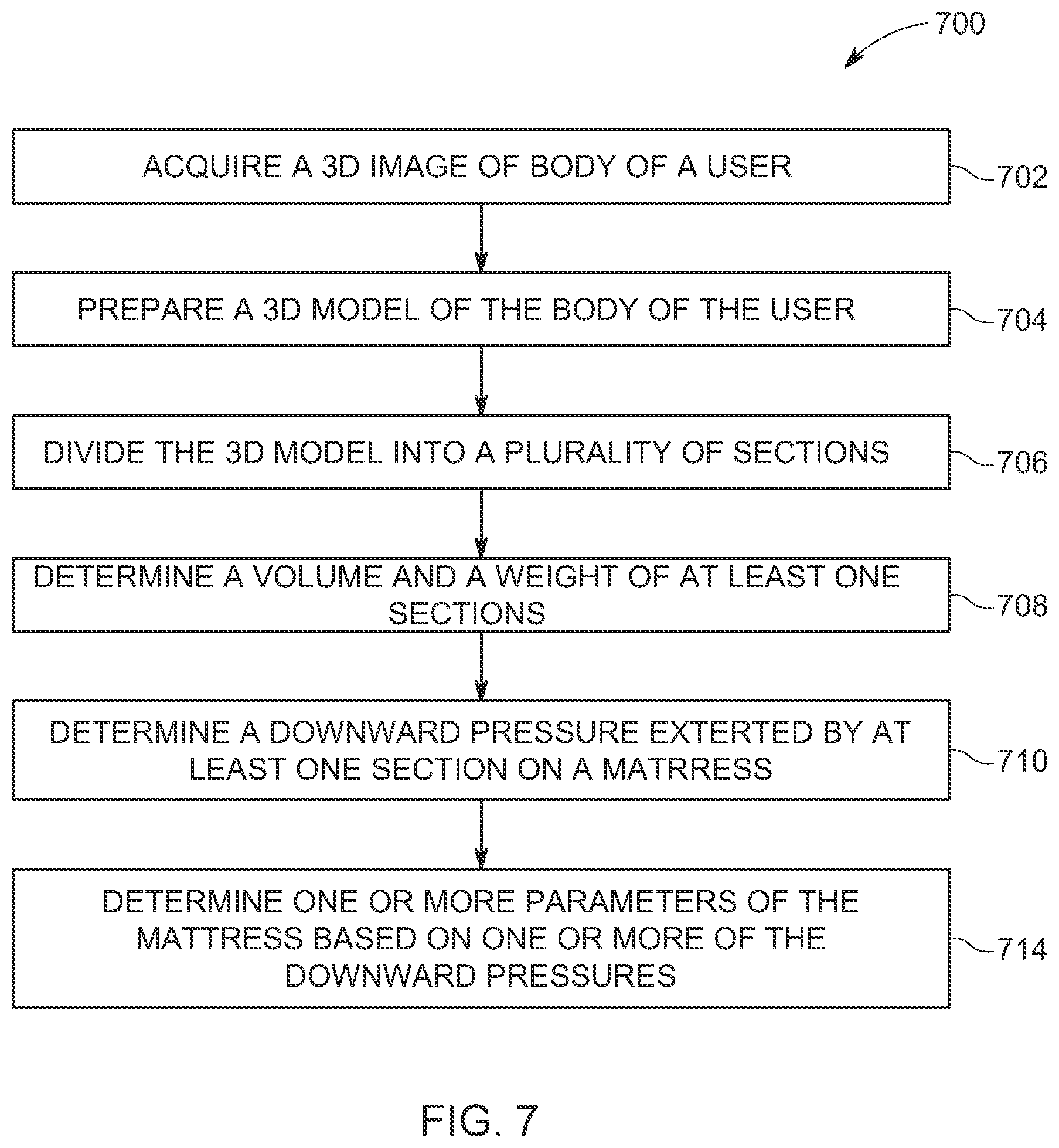 Patent US12616313 Figure 7 – System and method for customizing a mattress