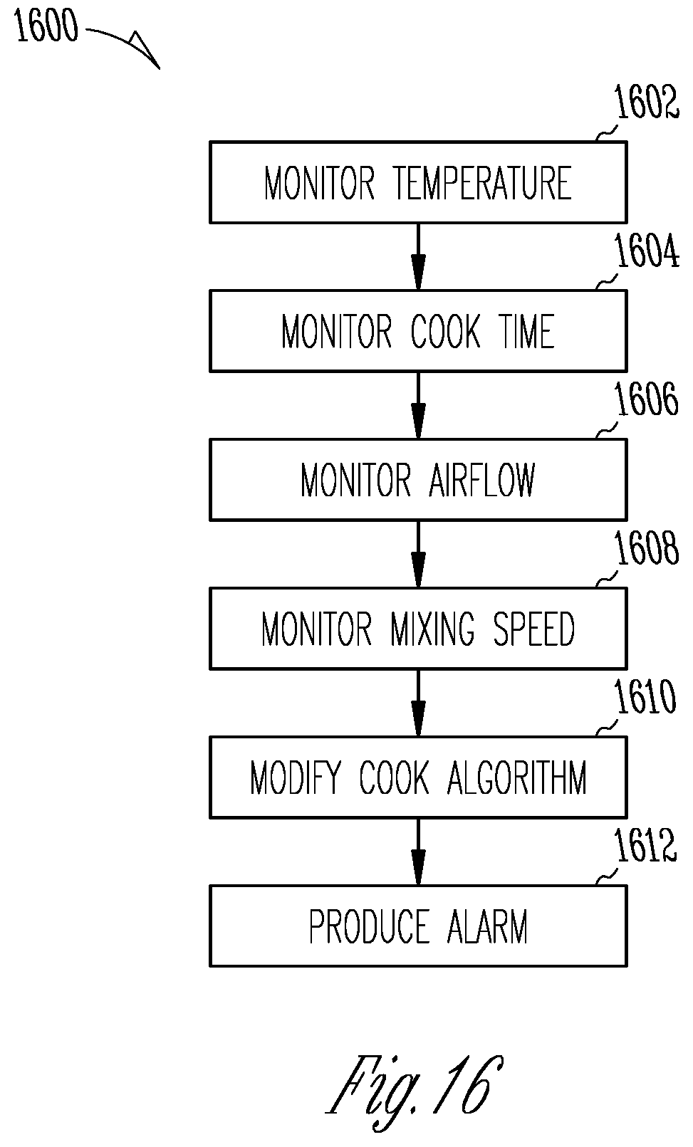Patent US12616326 Figure 17 – Automated cooking system