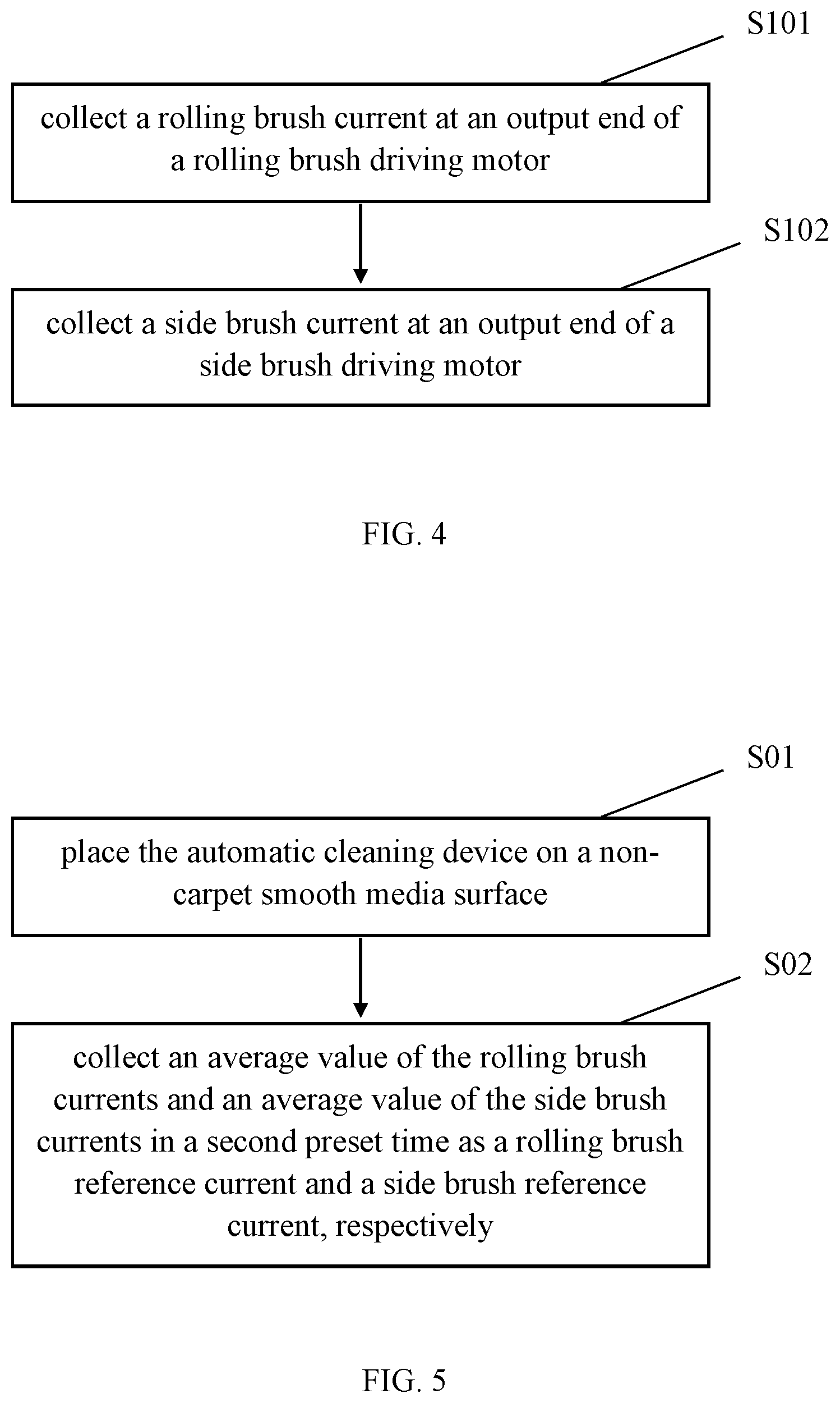 Patent US12616349 Figure 4 – Method and apparatus for identifying ground feature by automatic cleaning device