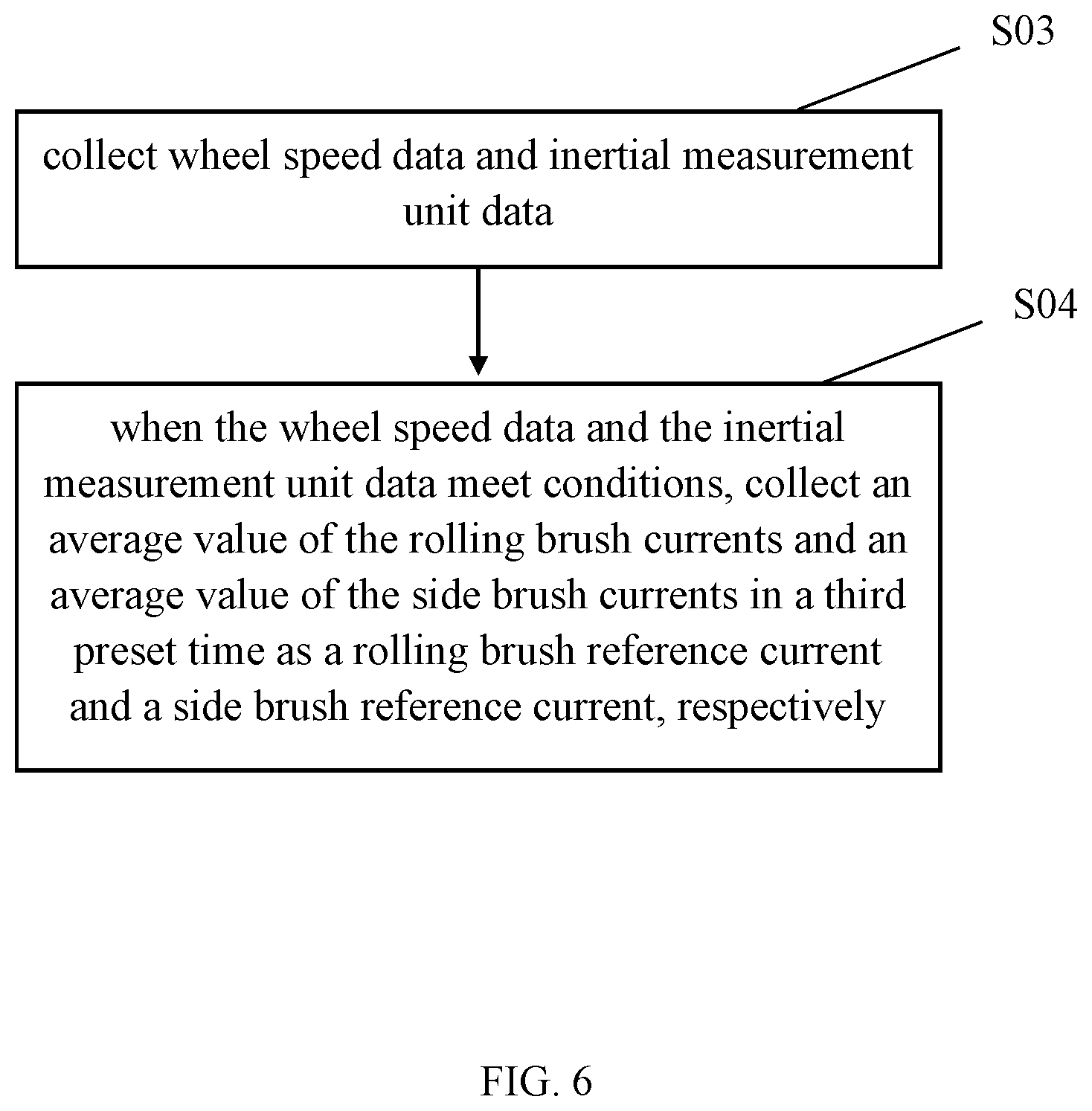 Patent US12616349 Figure 5 – Method and apparatus for identifying ground feature by automatic cleaning device