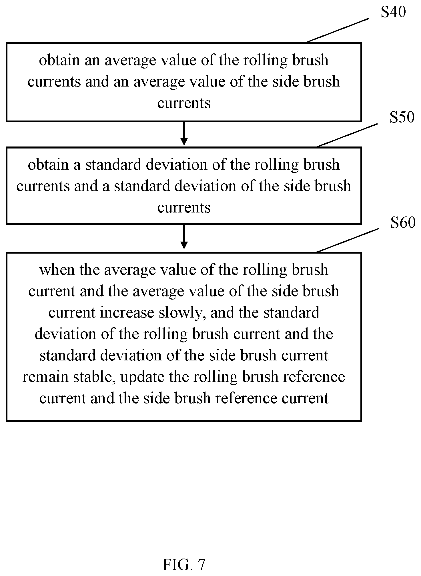 Patent US12616349 Figure 6 – Method and apparatus for identifying ground feature by automatic cleaning device