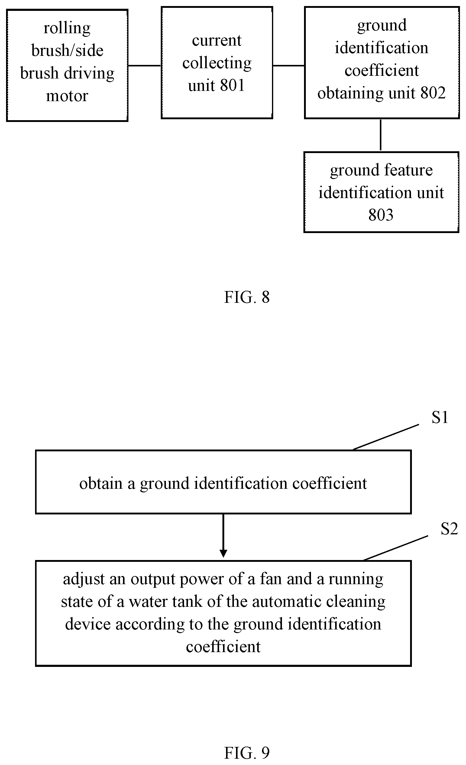 Patent US12616349 Figure 7 – Method and apparatus for identifying ground feature by automatic cleaning device