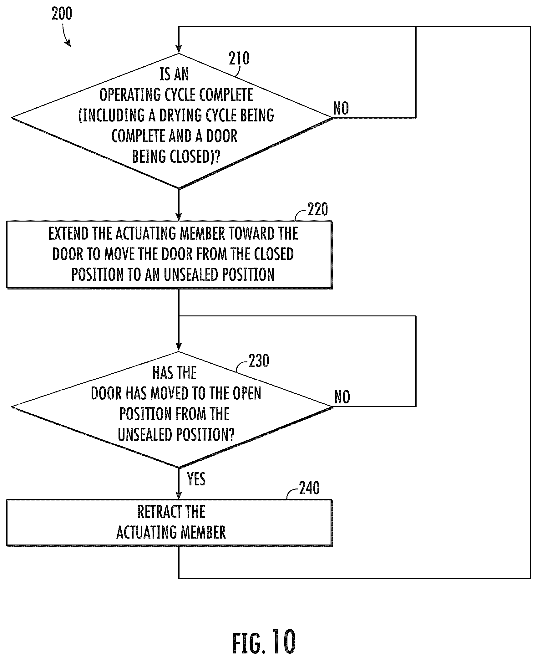 Patent US12616353 Figure 9 – Sensing assembly for an appliance