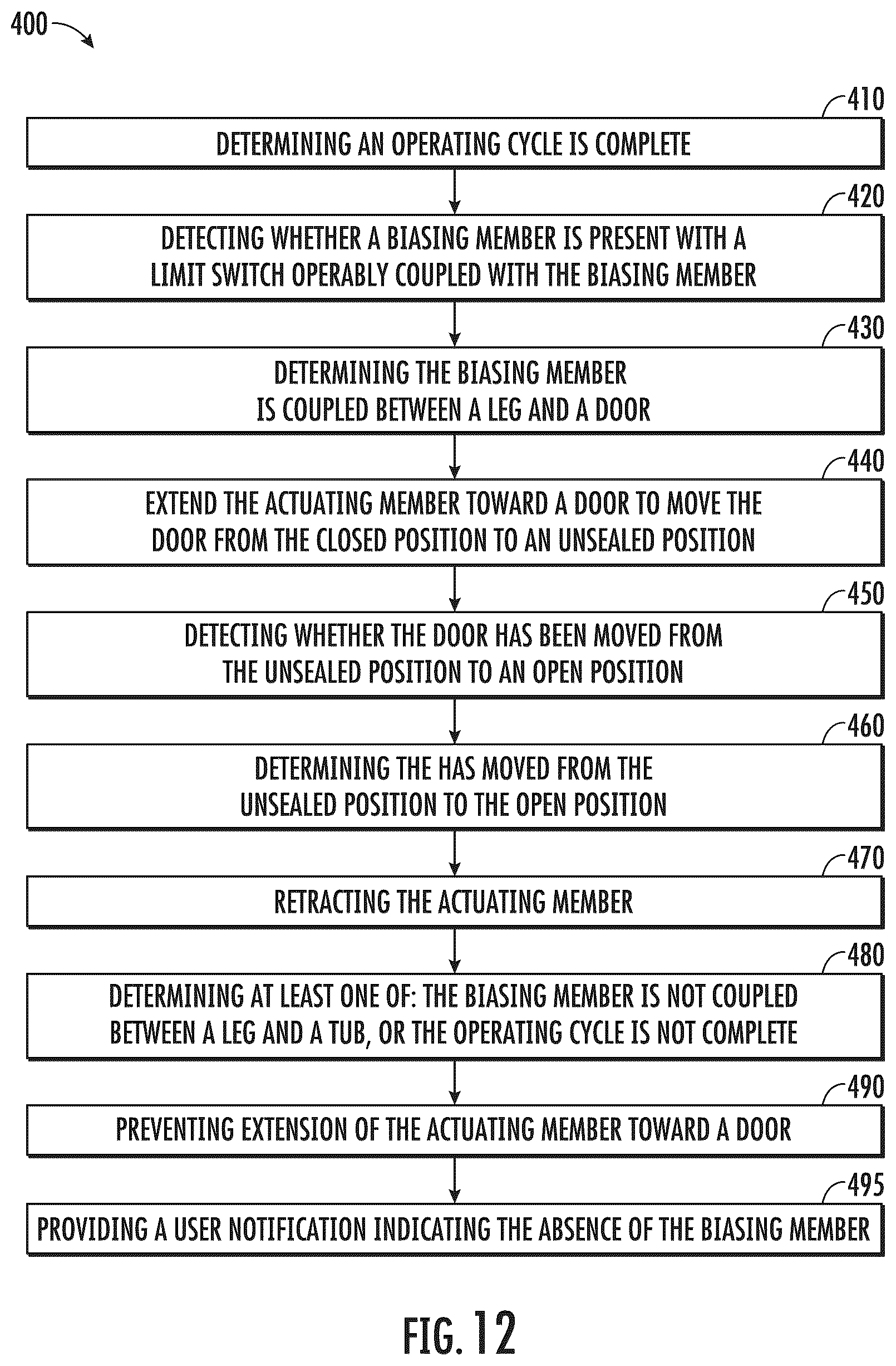 Patent US12616353 Figure 11 – Sensing assembly for an appliance