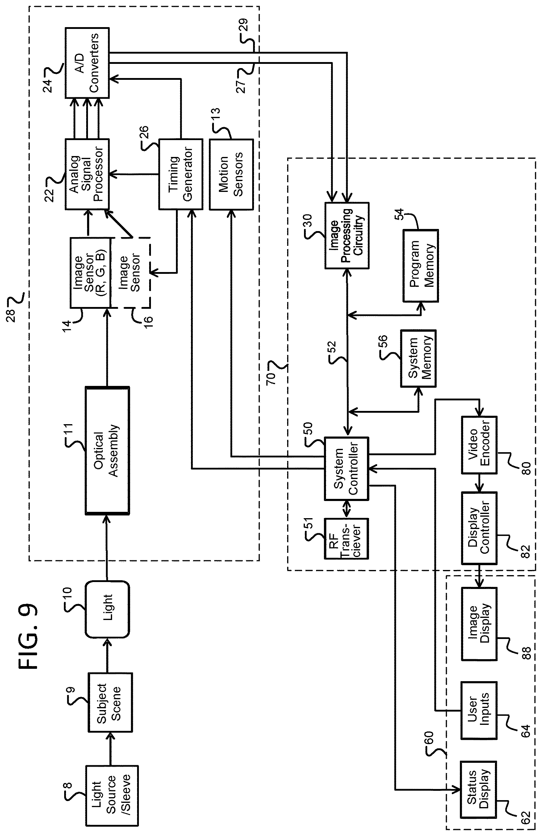 Patent US12616356 Figure 5 – Endoscopic illumination sleeve