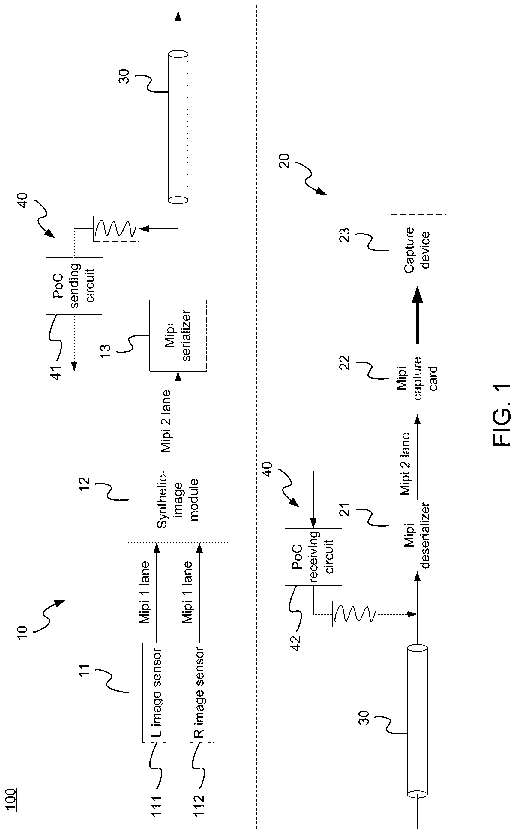 Patent US12616362 Figure 1 – Medical endoscope with serializer/deserializer