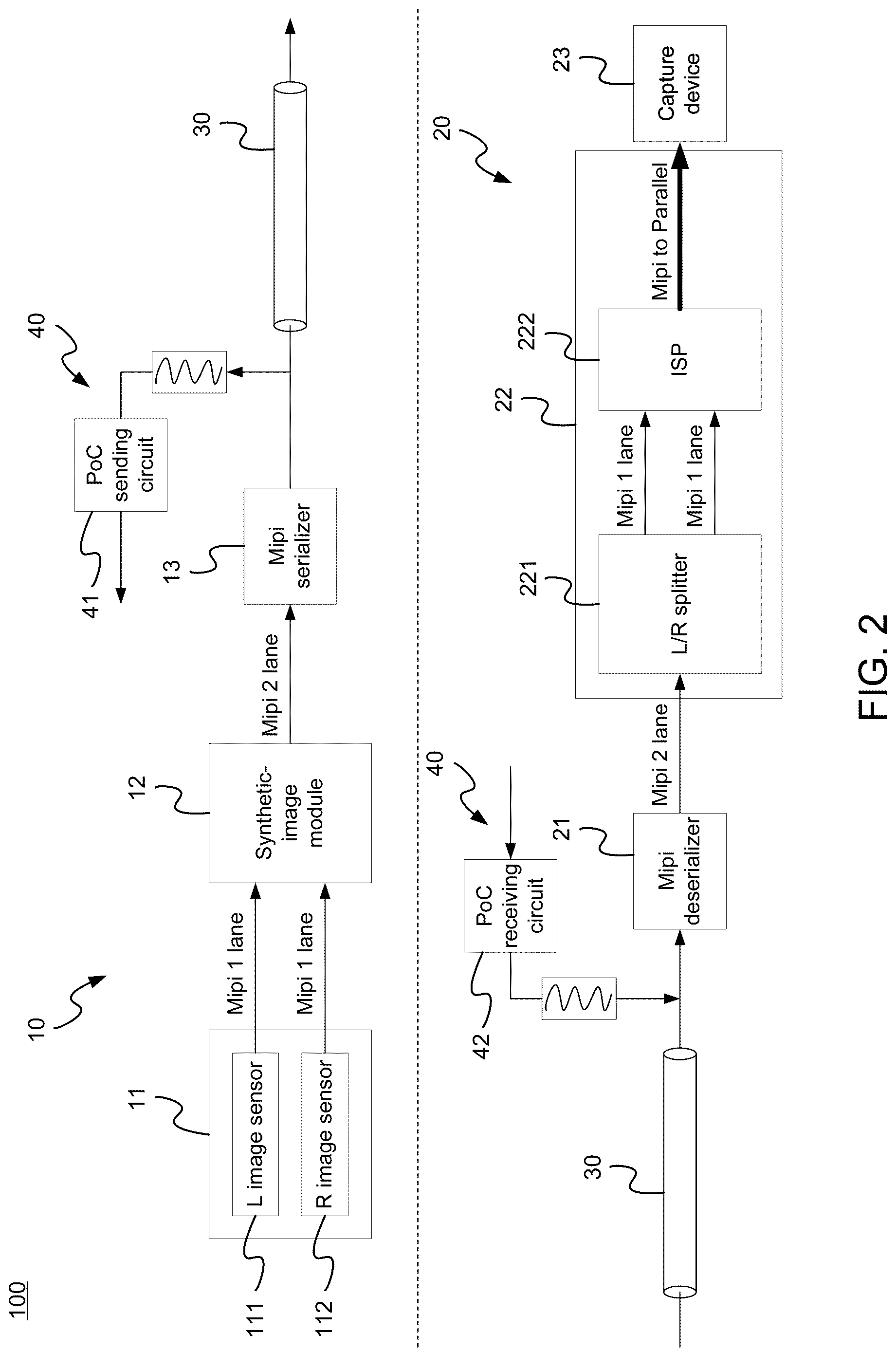 Patent US12616362 Figure 2 – Medical endoscope with serializer/deserializer
