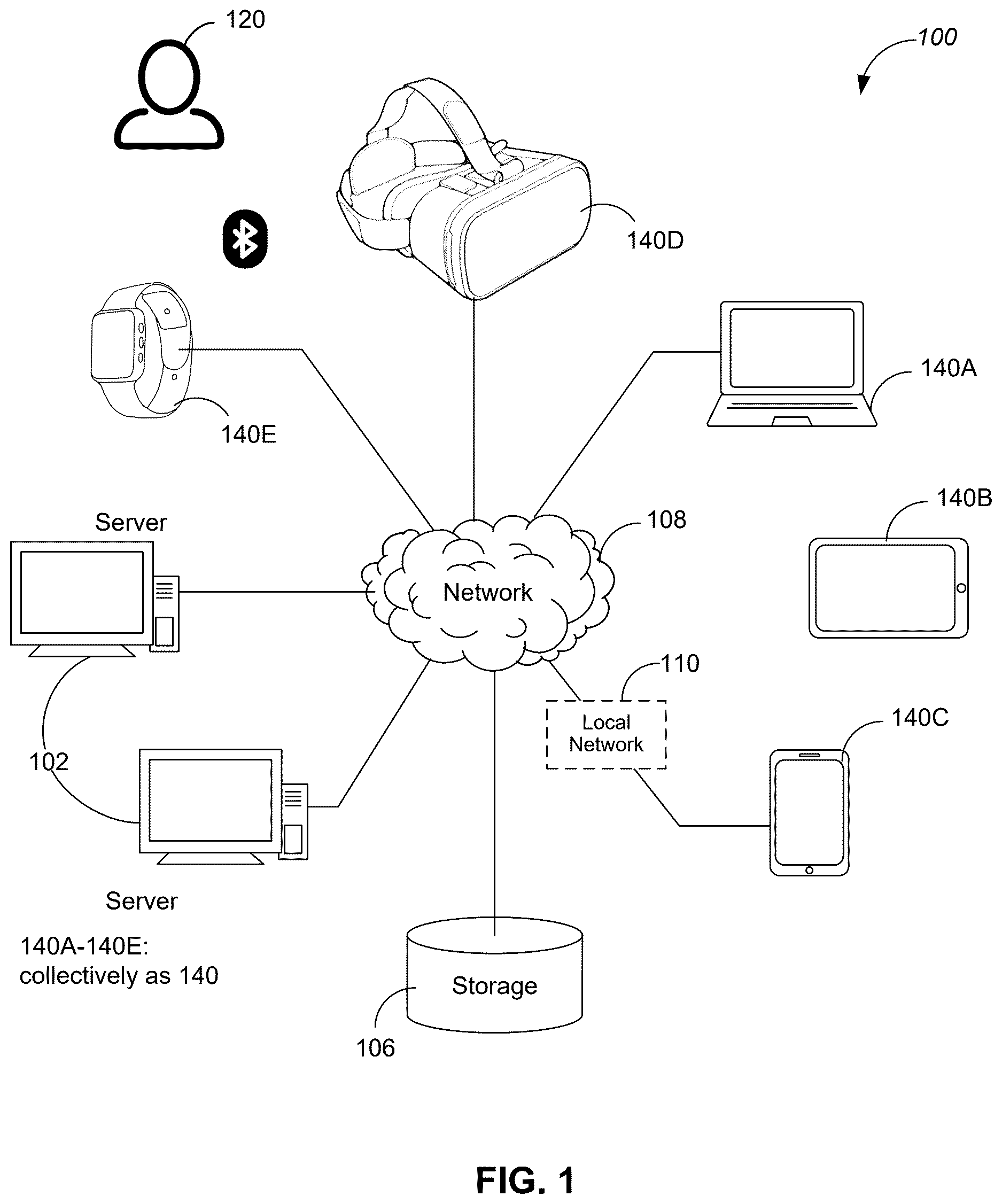 Patent US12616365 Figure 1 – Methods and systems for implementing virtual vision test for night vision and glare sensitivity