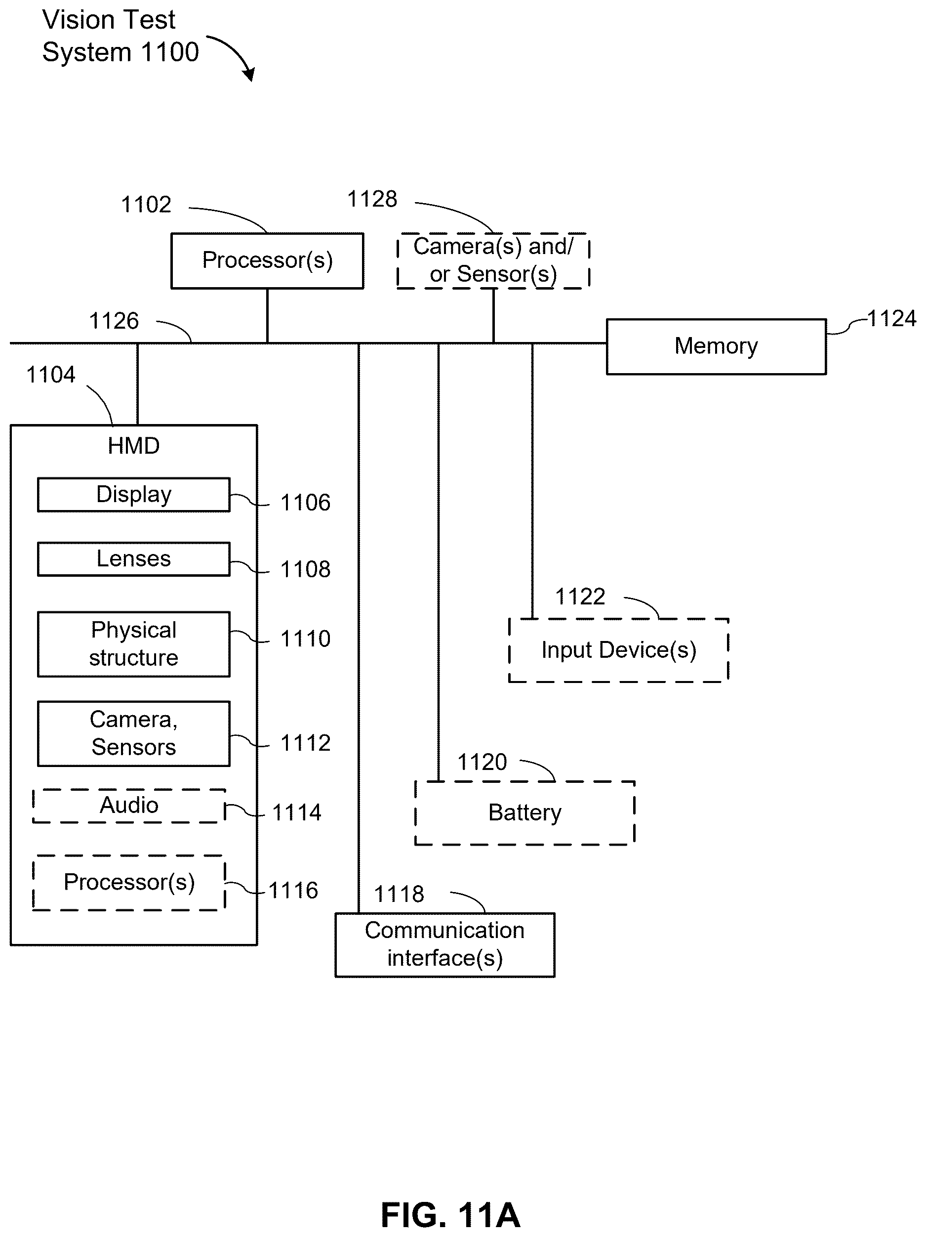 Patent US12616365 Figure 15 – Methods and systems for implementing virtual vision test for night vision and glare sensitivity