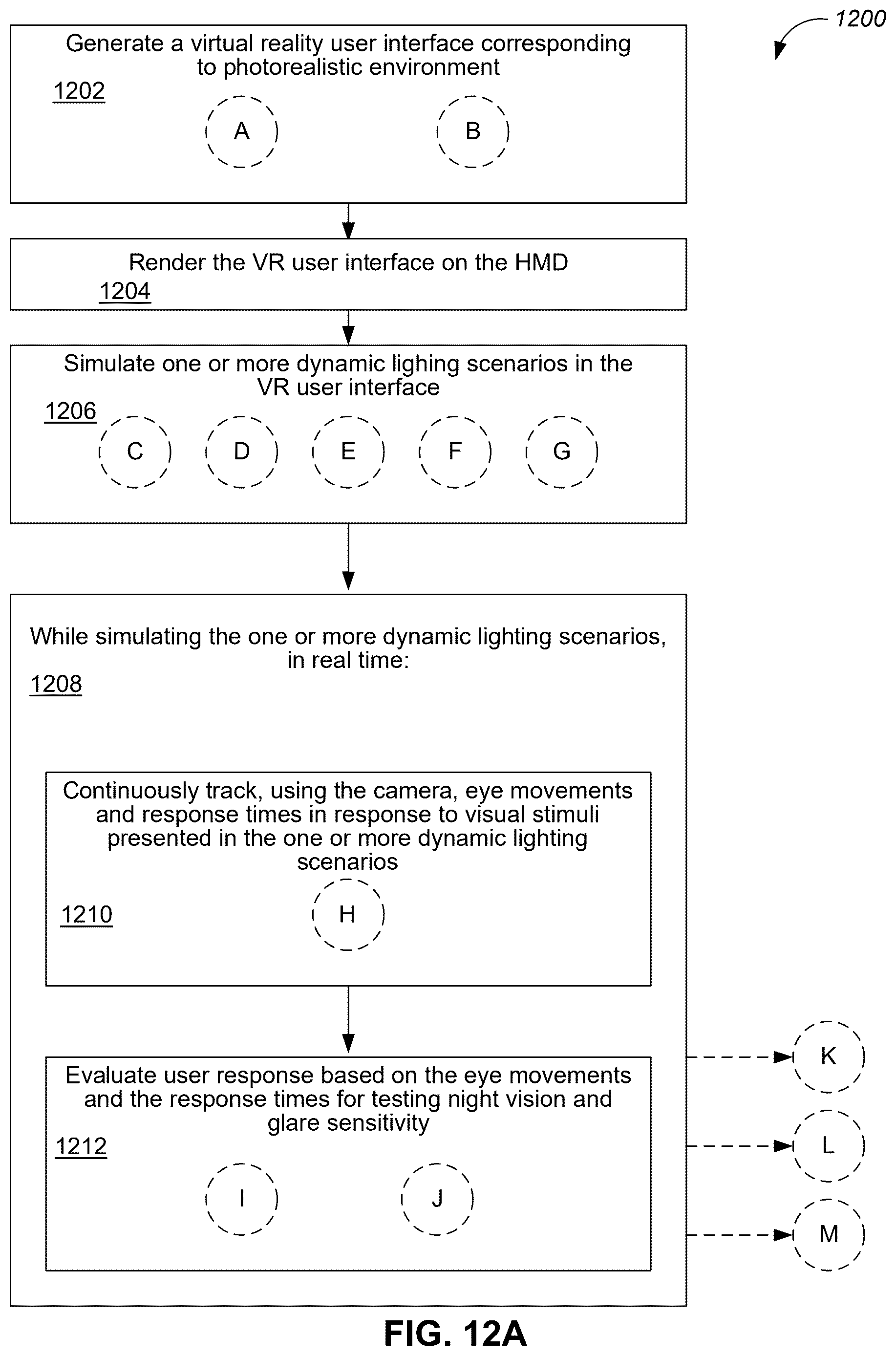 Patent US12616365 Figure 17 – Methods and systems for implementing virtual vision test for night vision and glare sensitivity