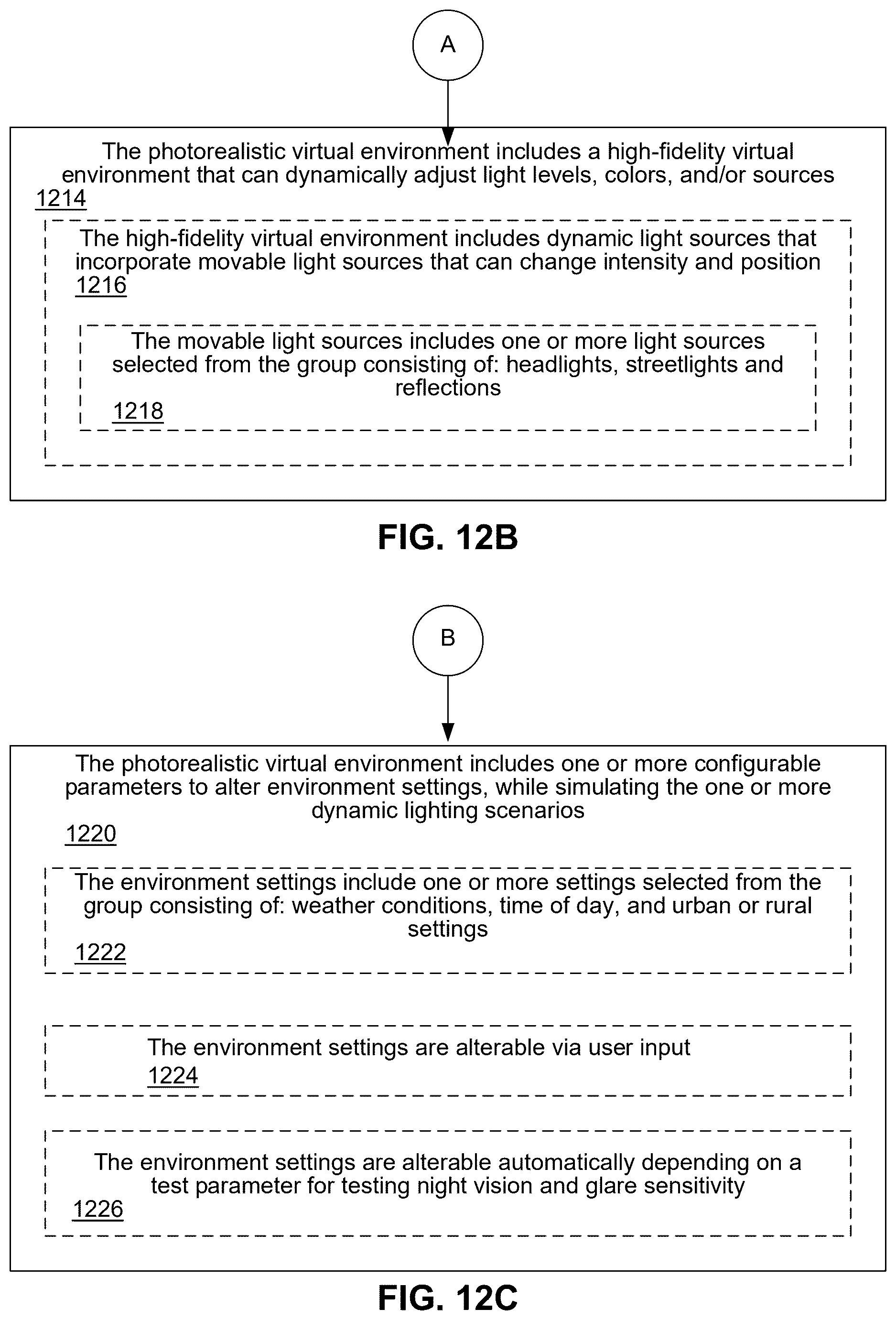 Patent US12616365 Figure 18 – Methods and systems for implementing virtual vision test for night vision and glare sensitivity