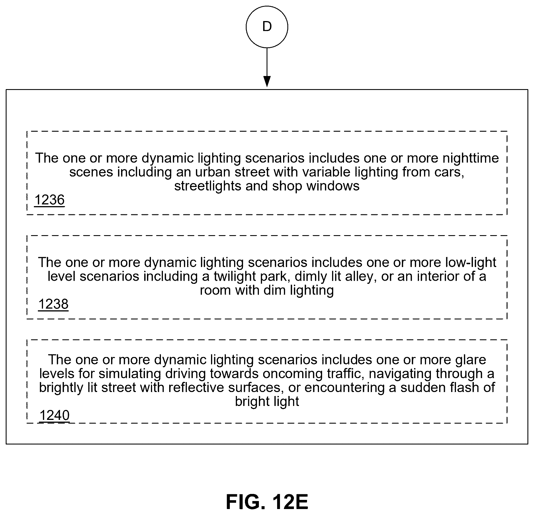 Patent US12616365 Figure 20 – Methods and systems for implementing virtual vision test for night vision and glare sensitivity